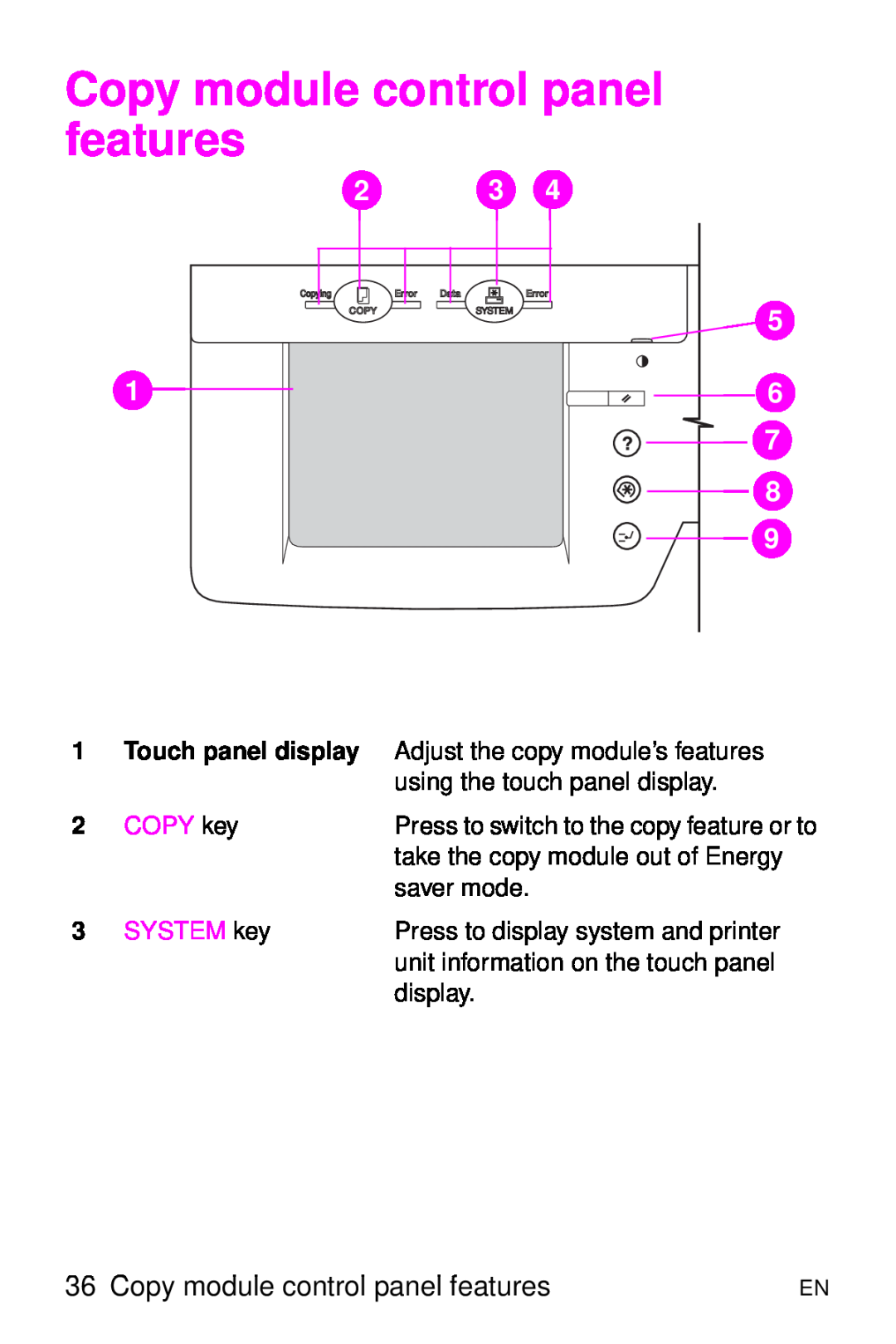 HP 8000 s manual Copy module control panel features, COPY key, SYSTEM key 