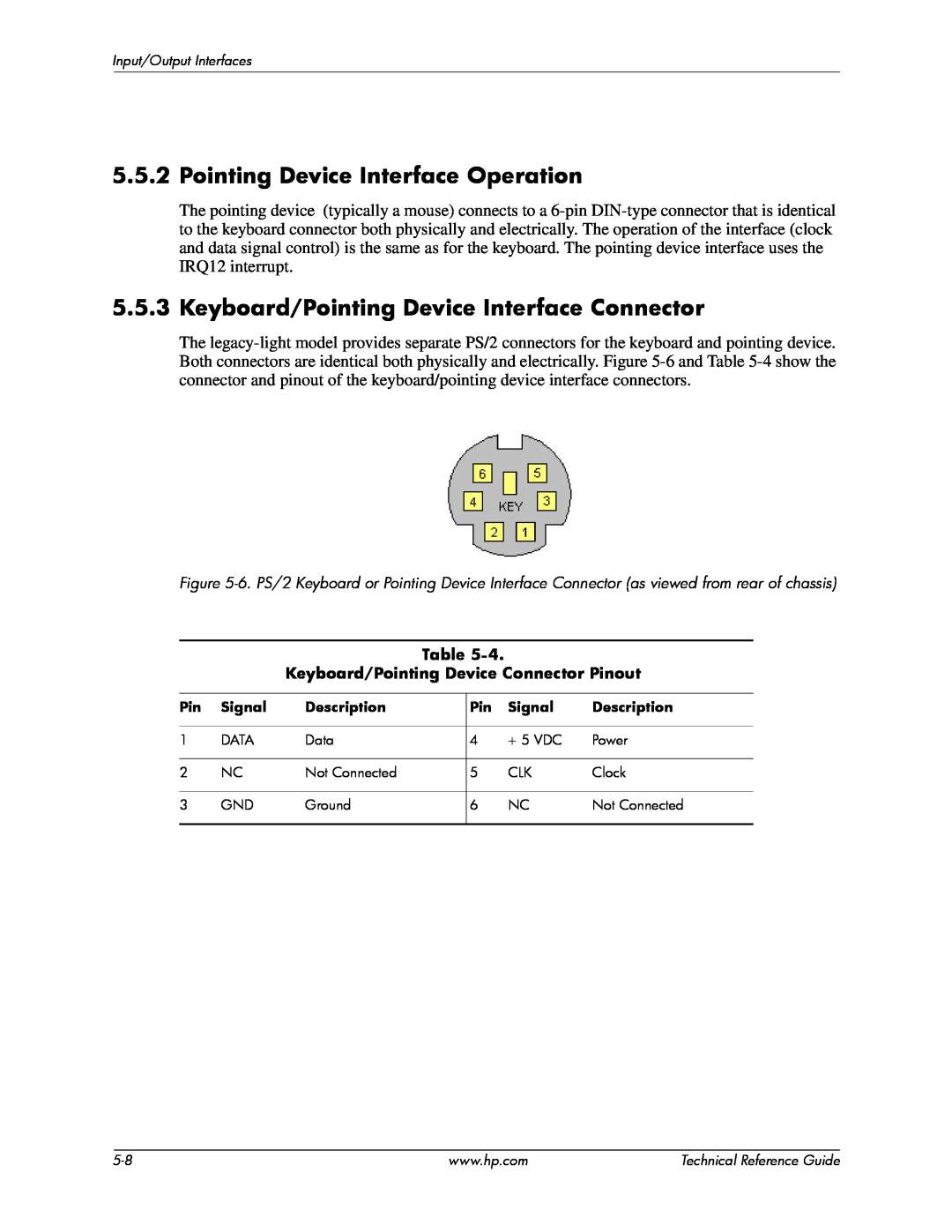 HP 8000 tower manual Pointing Device Interface Operation, Keyboard/Pointing Device Interface Connector 