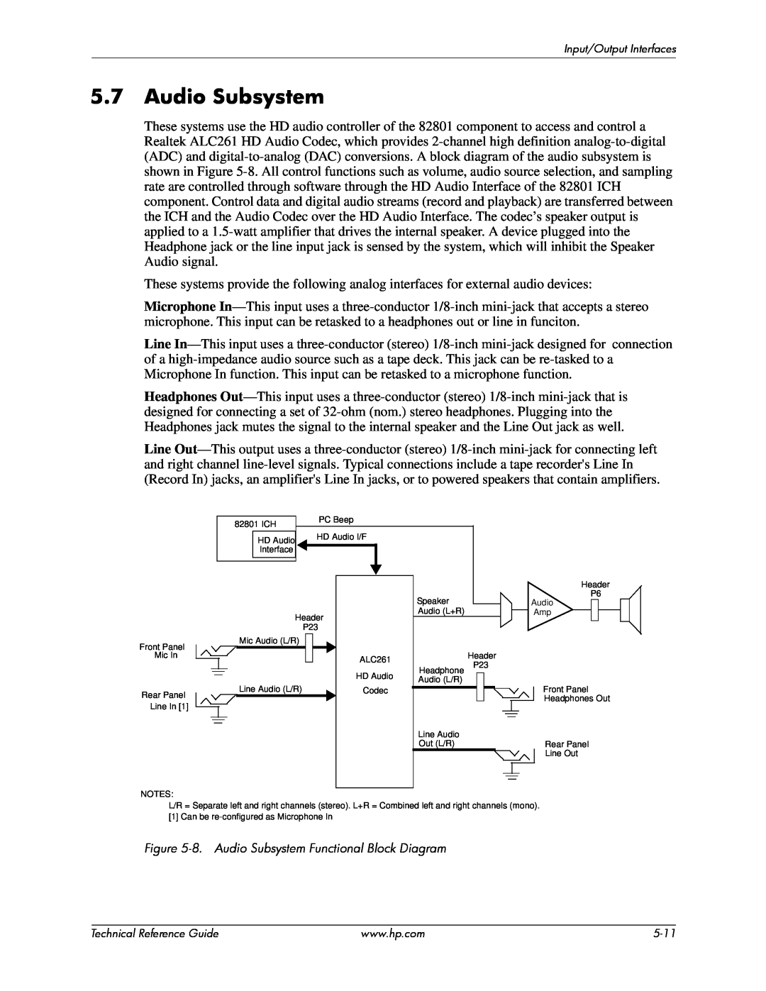 HP 8000 tower manual 8. Audio Subsystem Functional Block Diagram 