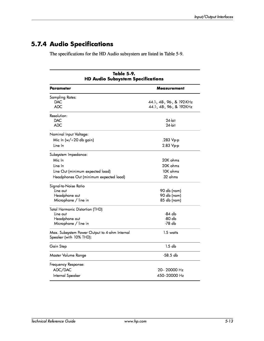 HP 8000 tower manual Audio Specifications, The specifications for the HD Audio subsystem are listed in Table 