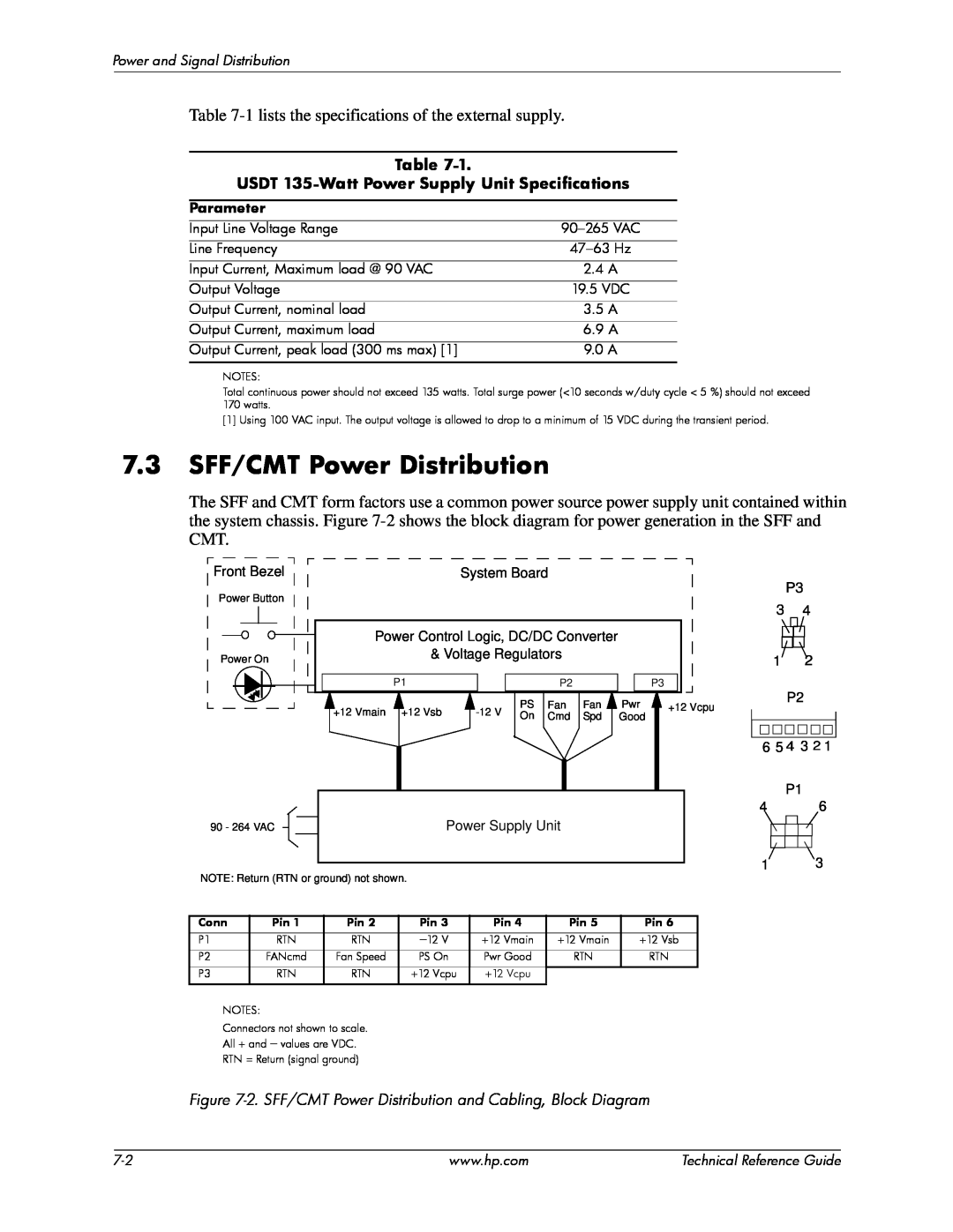 HP 8000 tower manual 7.3 SFF/CMT Power Distribution, 1 lists the specifications of the external supply 