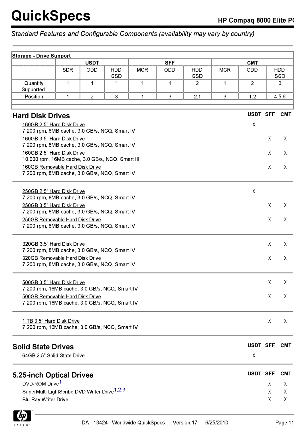 HP 8000 manual Hard Disk Drives, Solid State Drives, Inch Optical Drives, Storage Drive Support 