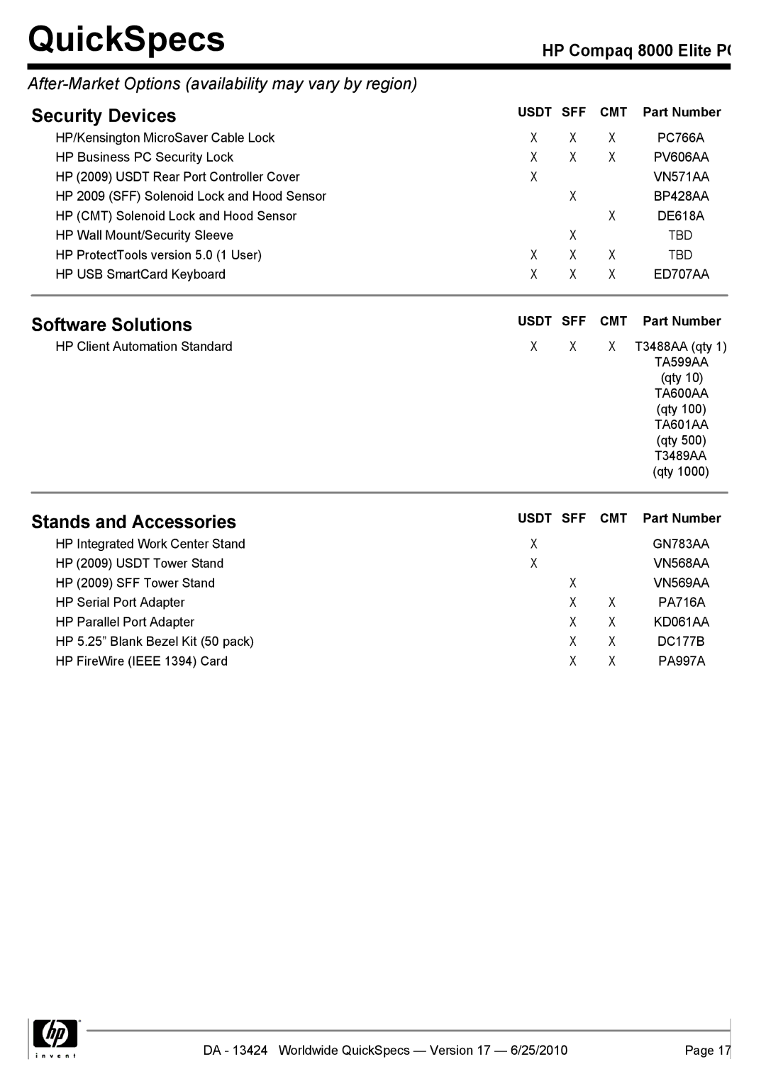 HP 8000 manual Security Devices, Software Solutions, Stands and Accessories 