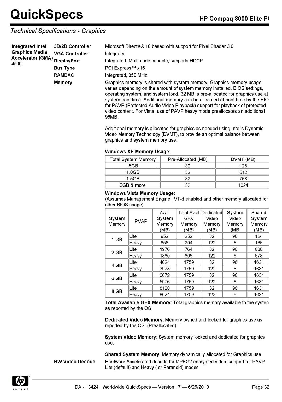 HP 8000 manual Technical Specifications Graphics, Ramdac 