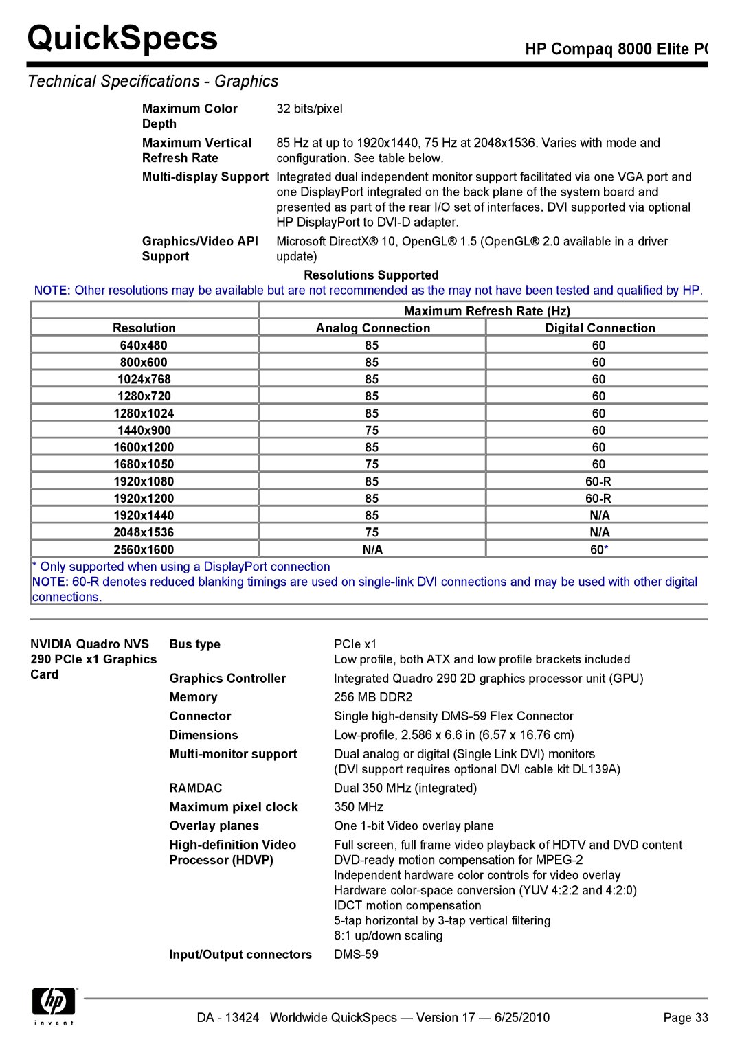 HP 8000 manual Input/Output connectors DMS-59 