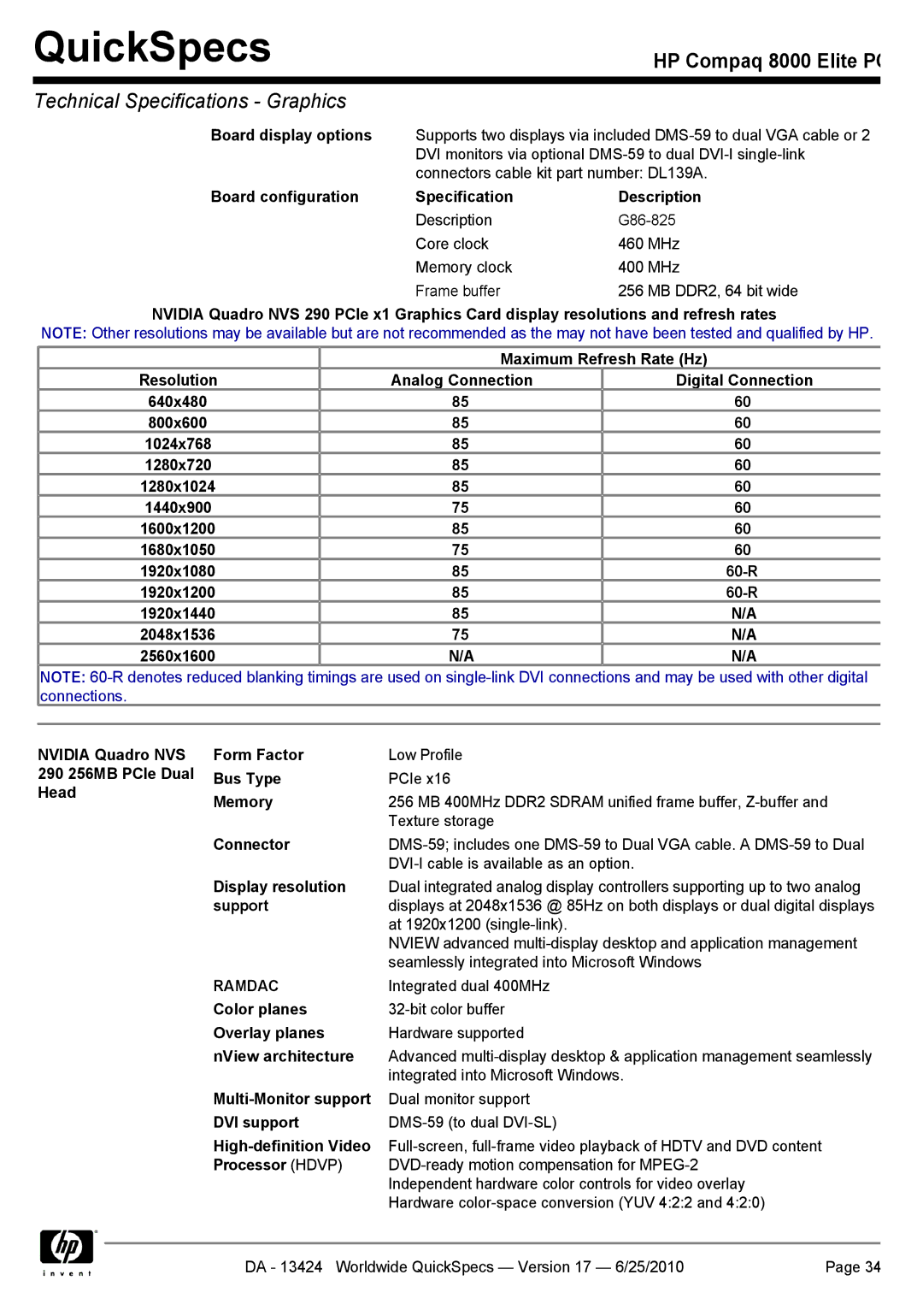 HP 8000 manual Board display options, Board configuration Specification Description 