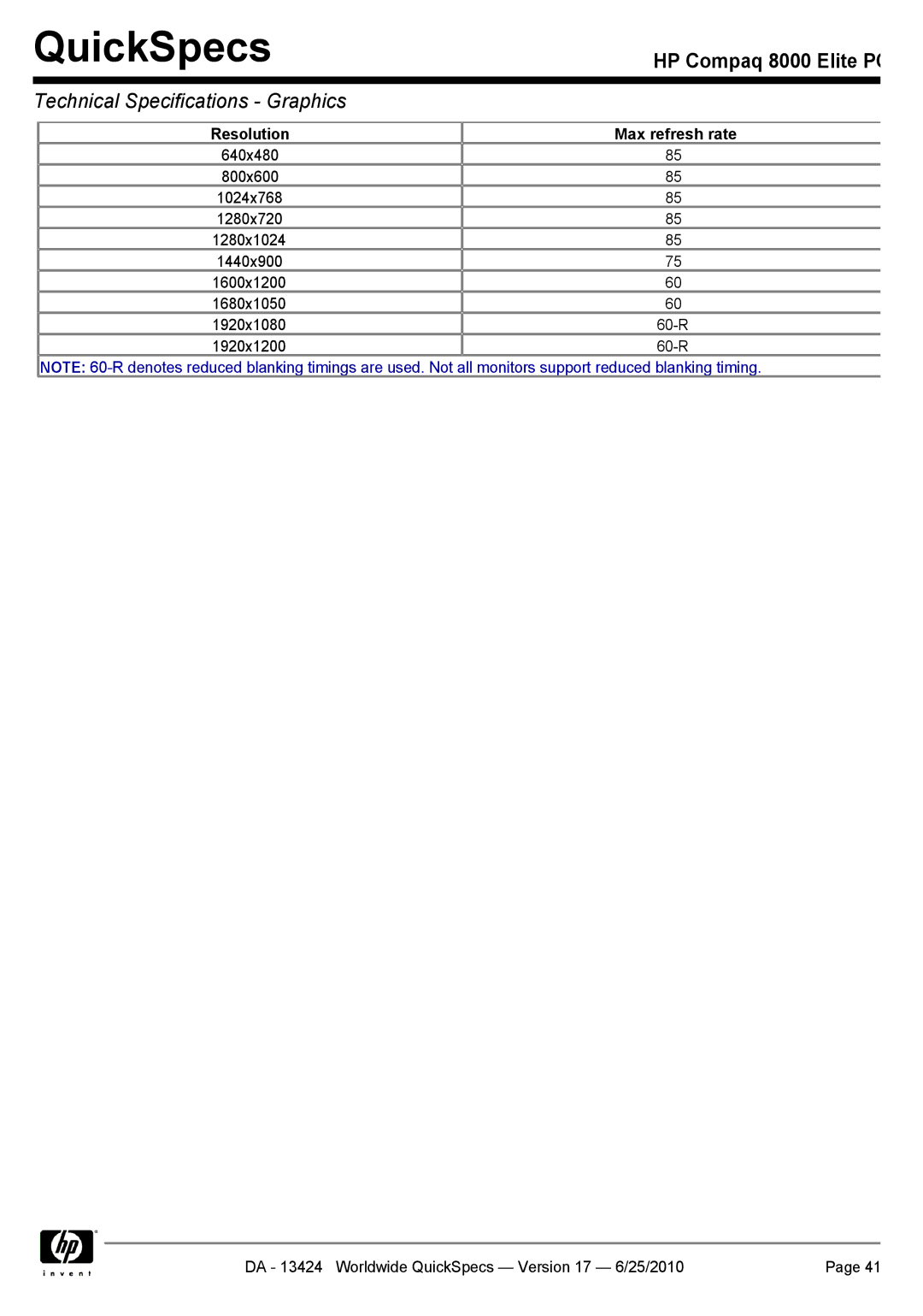 HP 8000 manual Resolution Max refresh rate 