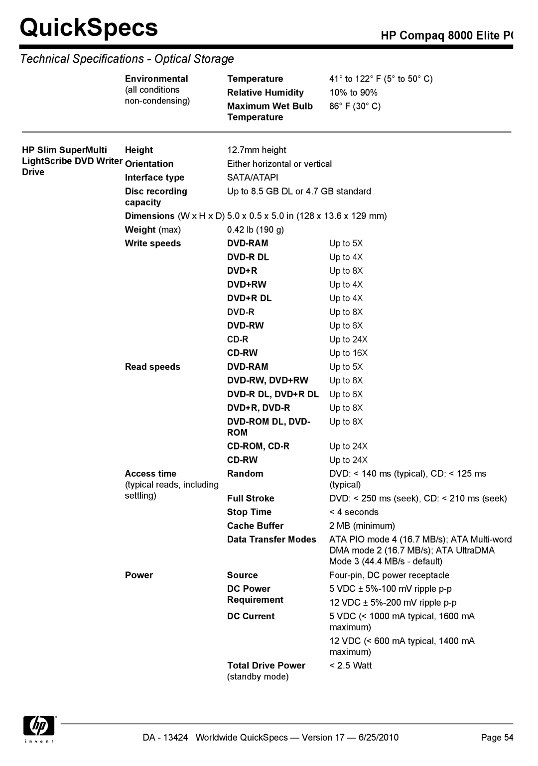 HP 8000 manual Dvd-Rw, Dvd+Rw, Dvd-R Dl, Dvd+R Dl, Dvd+R, Dvd-R, Dvd-Rom Dl, Dvd, Rom Cd-Rom, Cd-R 