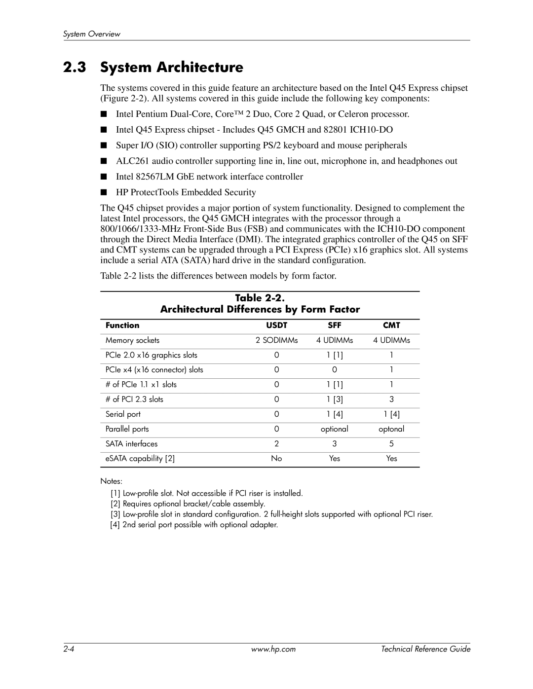 HP 8000 manual System Architecture, Architectural Differences by Form Factor, Function 