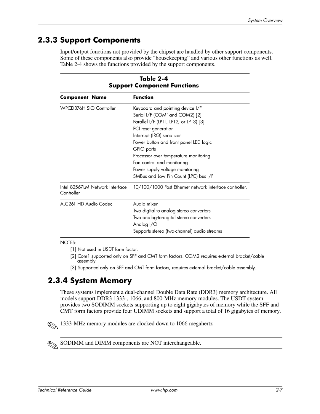 HP 8000 manual Support Components, System Memory, Support Component Functions, Component Name Function 