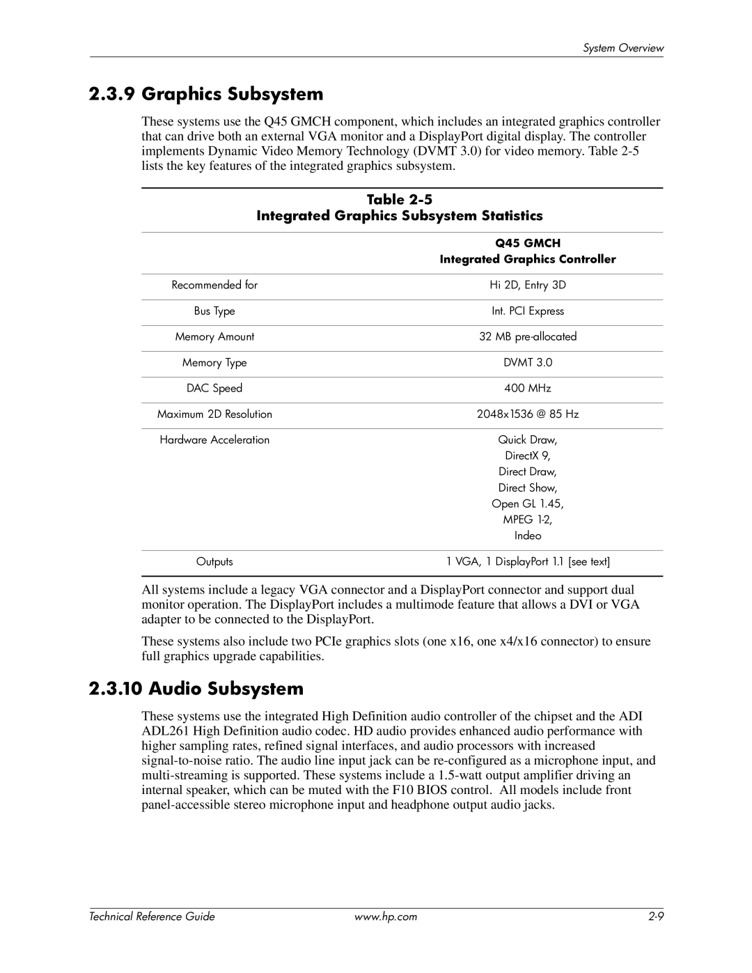 HP 8000 manual Audio Subsystem, Integrated Graphics Subsystem Statistics, Integrated Graphics Controller 