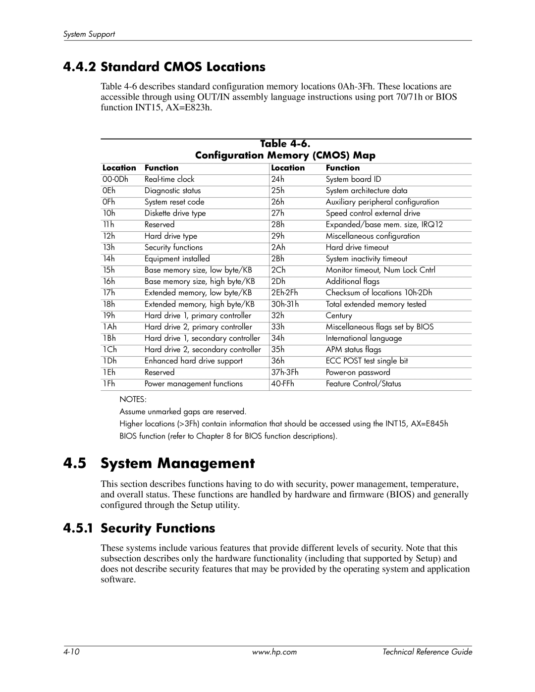 HP 8000 System Management, Standard Cmos Locations, Security Functions, Configuration Memory Cmos Map, Location Function 