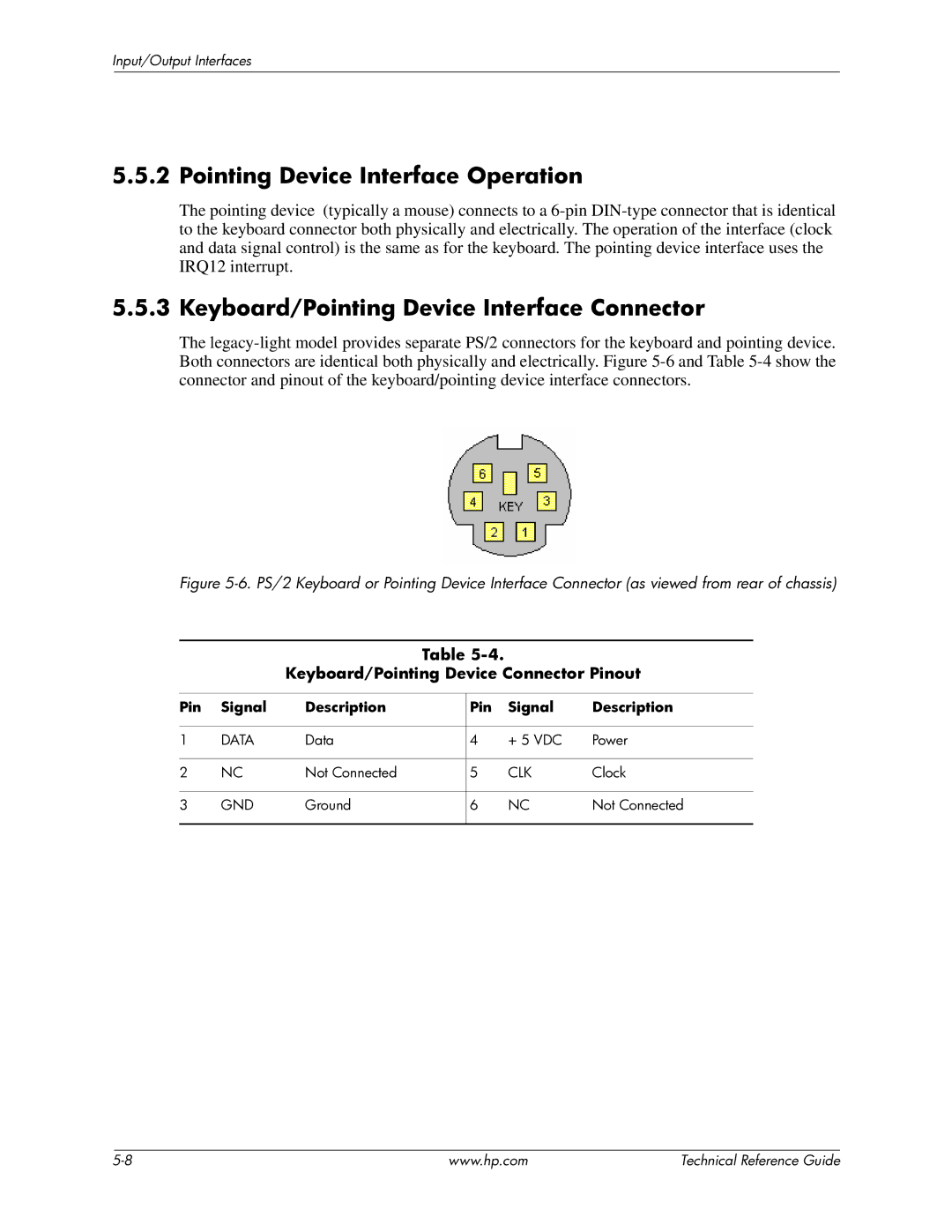 HP 8000 manual Pointing Device Interface Operation, Keyboard/Pointing Device Interface Connector, Data, Clk 