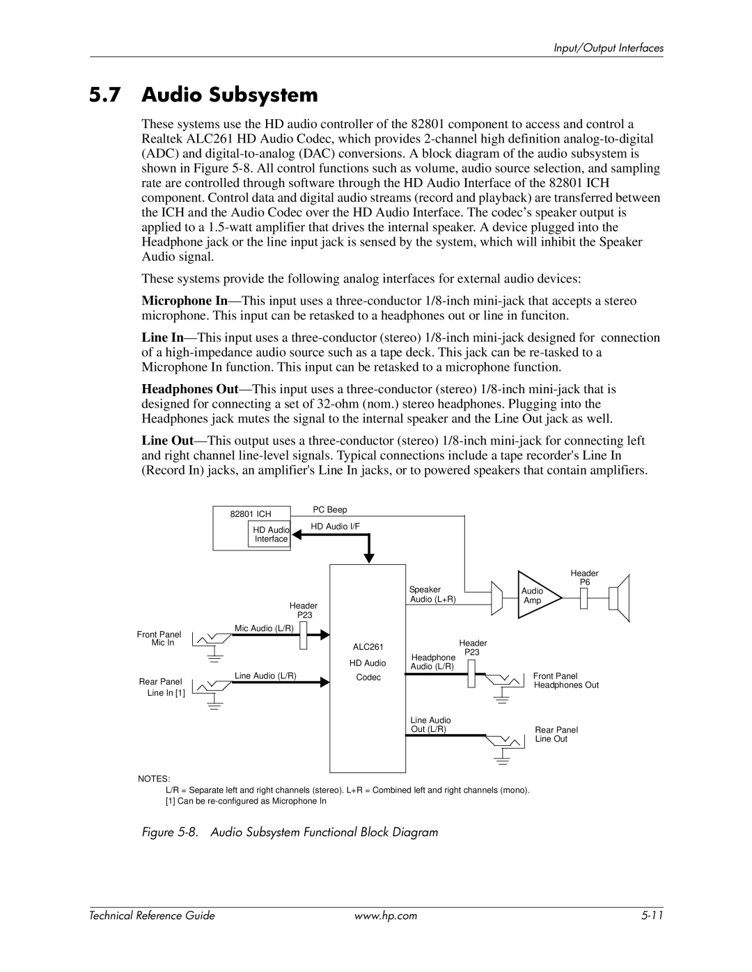 HP 8000 manual Audio Subsystem Functional Block Diagram 