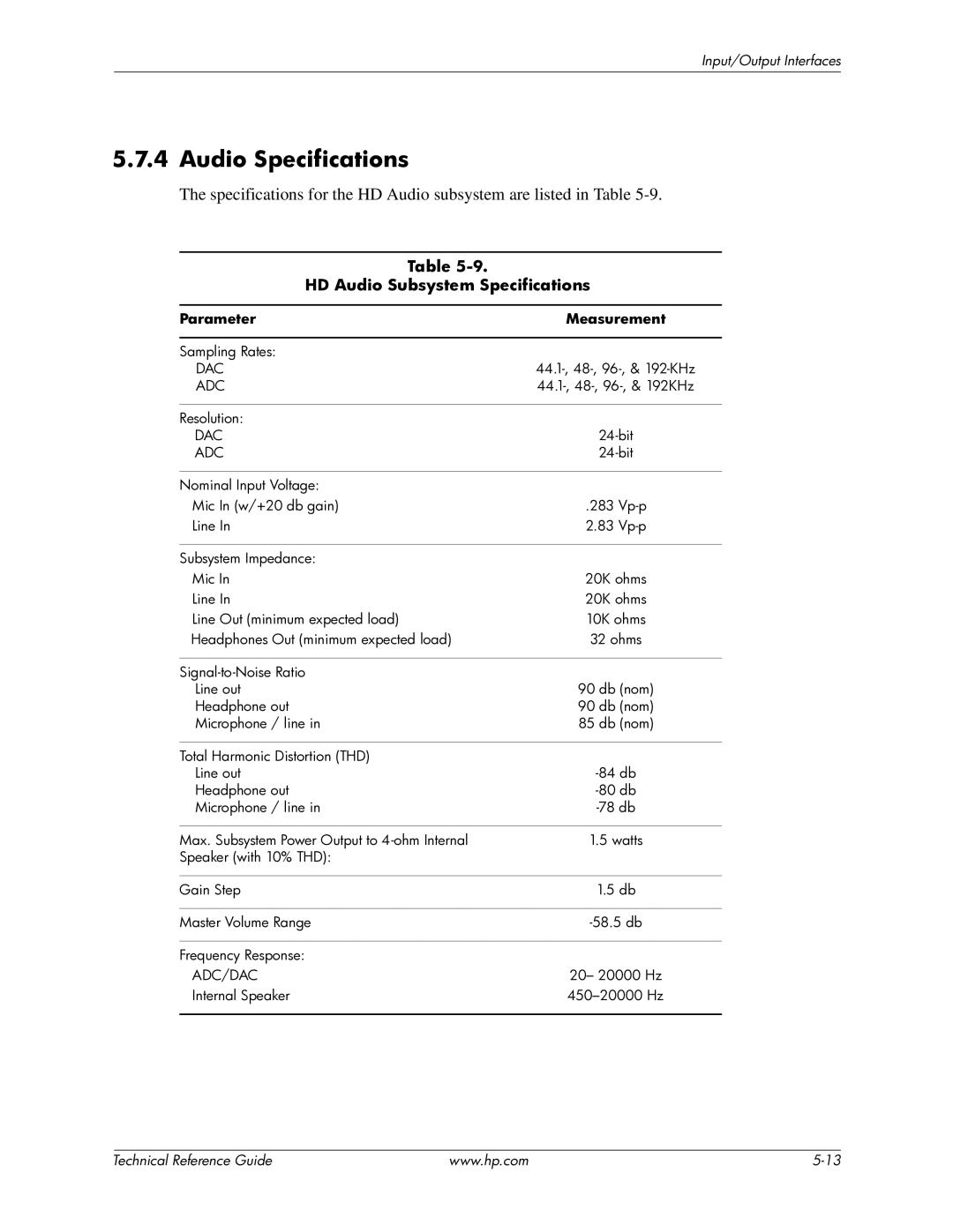 HP 8000 manual Audio Specifications, HD Audio Subsystem Specifications, Parameter Measurement, Adc/Dac 