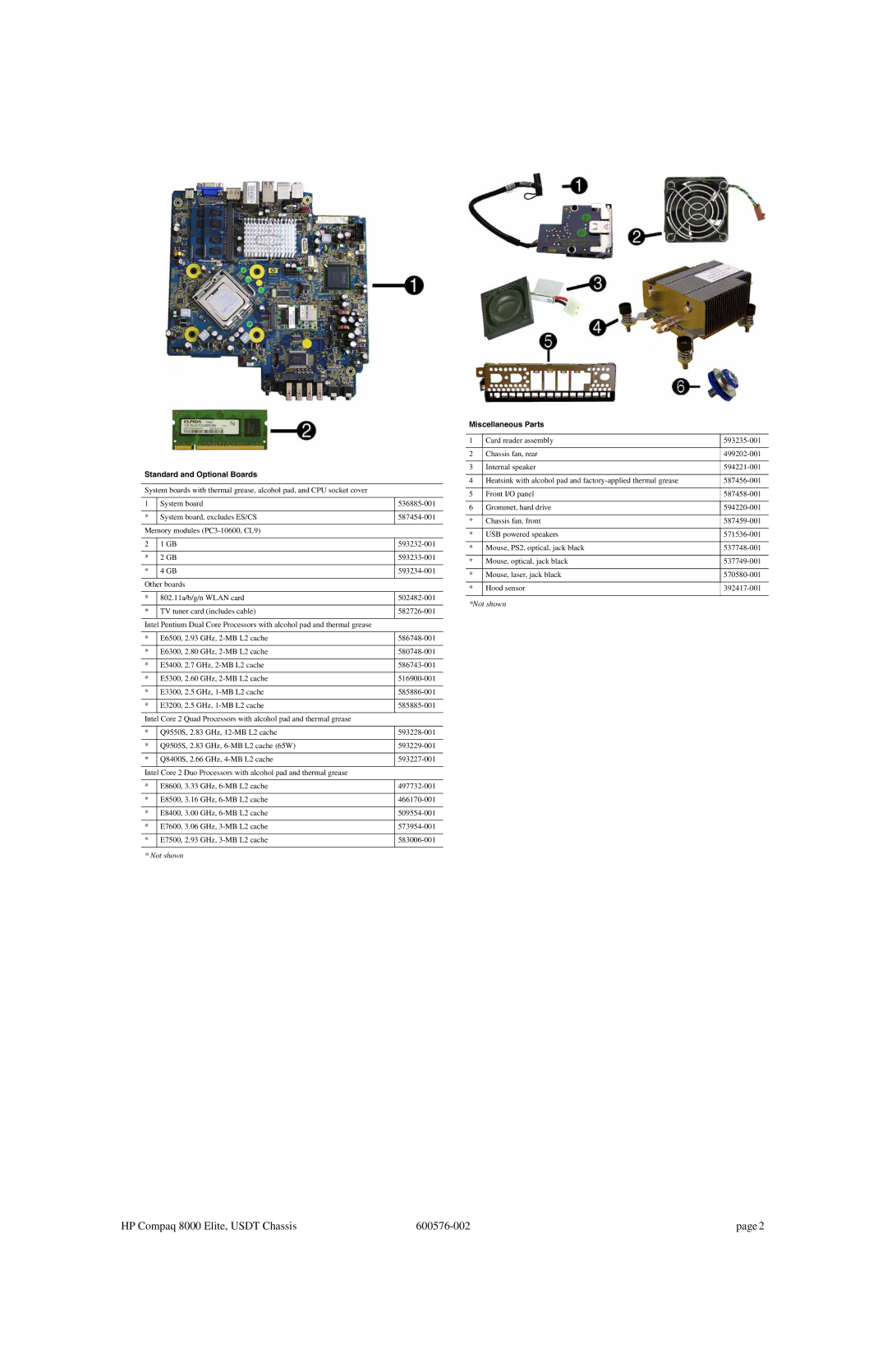 HP 8000 manual Standard and Optional Boards, Miscellaneous Parts 