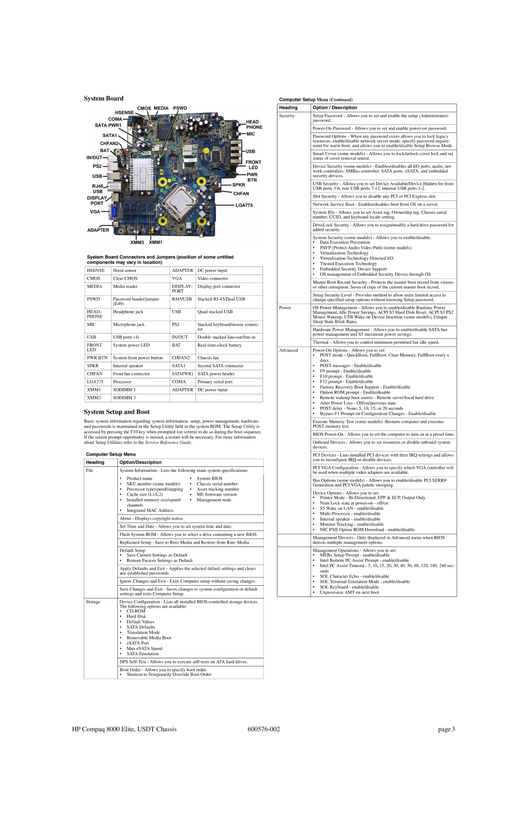 HP 8000 manual System Board, System Setup and Boot, Computer Setup Menu Heading Option/Description 