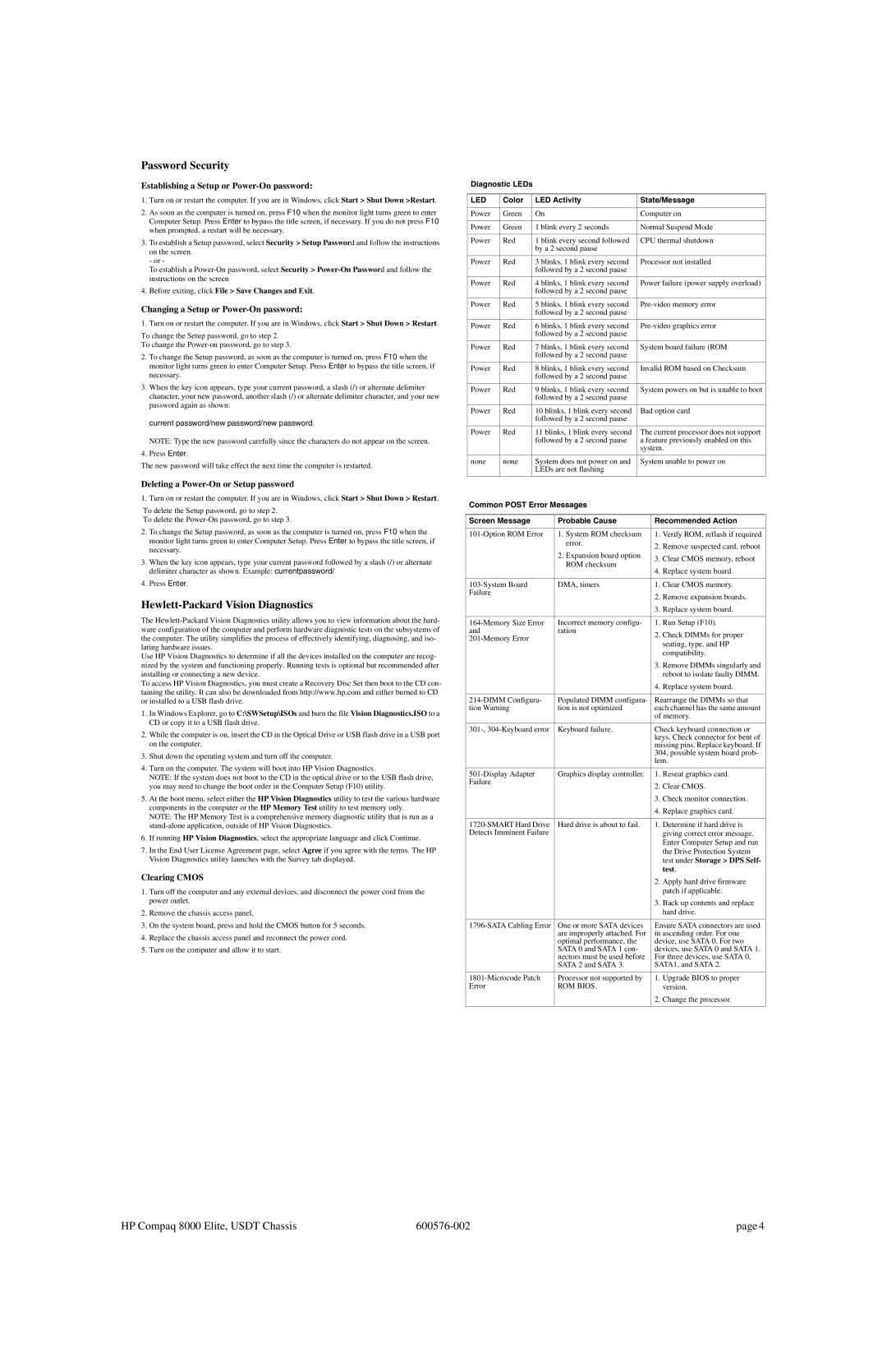 HP 8000 manual Password Security, Hewlett-Packard Vision Diagnostics, Diagnostic LEDs, Color LED Activity State/Message 