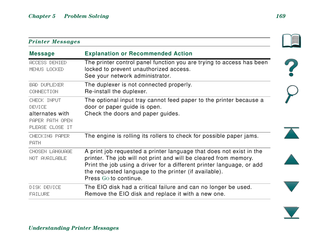 HP 8000N, 8000DN manual Problem Solving 169 Printer Messages, Message Explanation or Recommended Action 