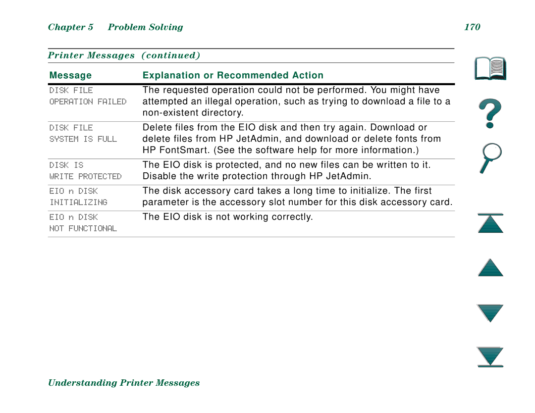 HP 8000DN, 8000N manual Problem Solving 170 Printer Messages 