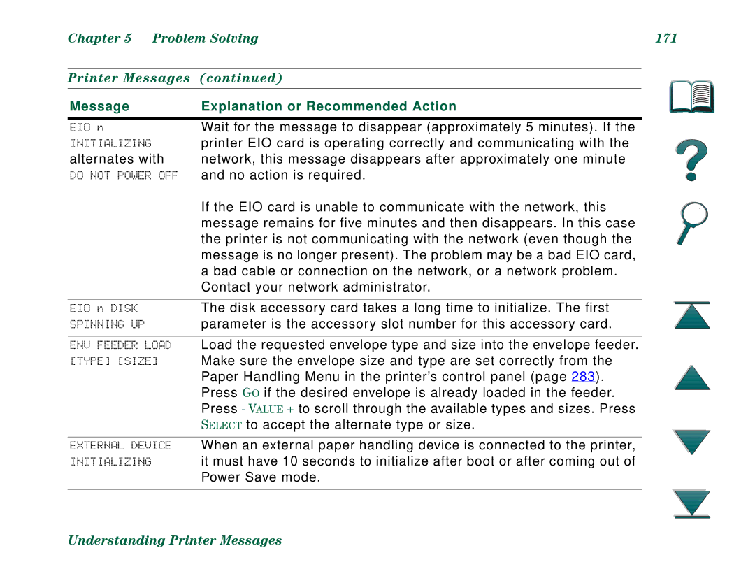 HP 8000N, 8000DN manual Problem Solving 171 Printer Messages 