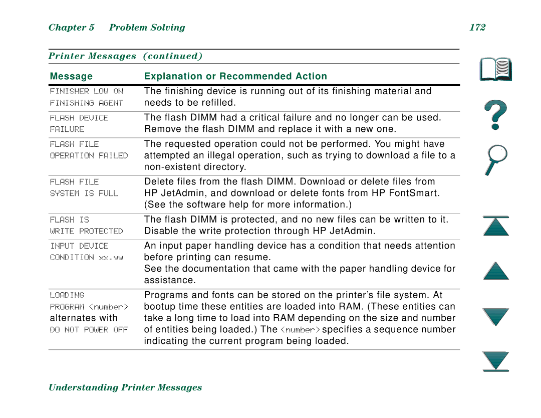 HP 8000DN, 8000N manual Problem Solving 172 Printer Messages 