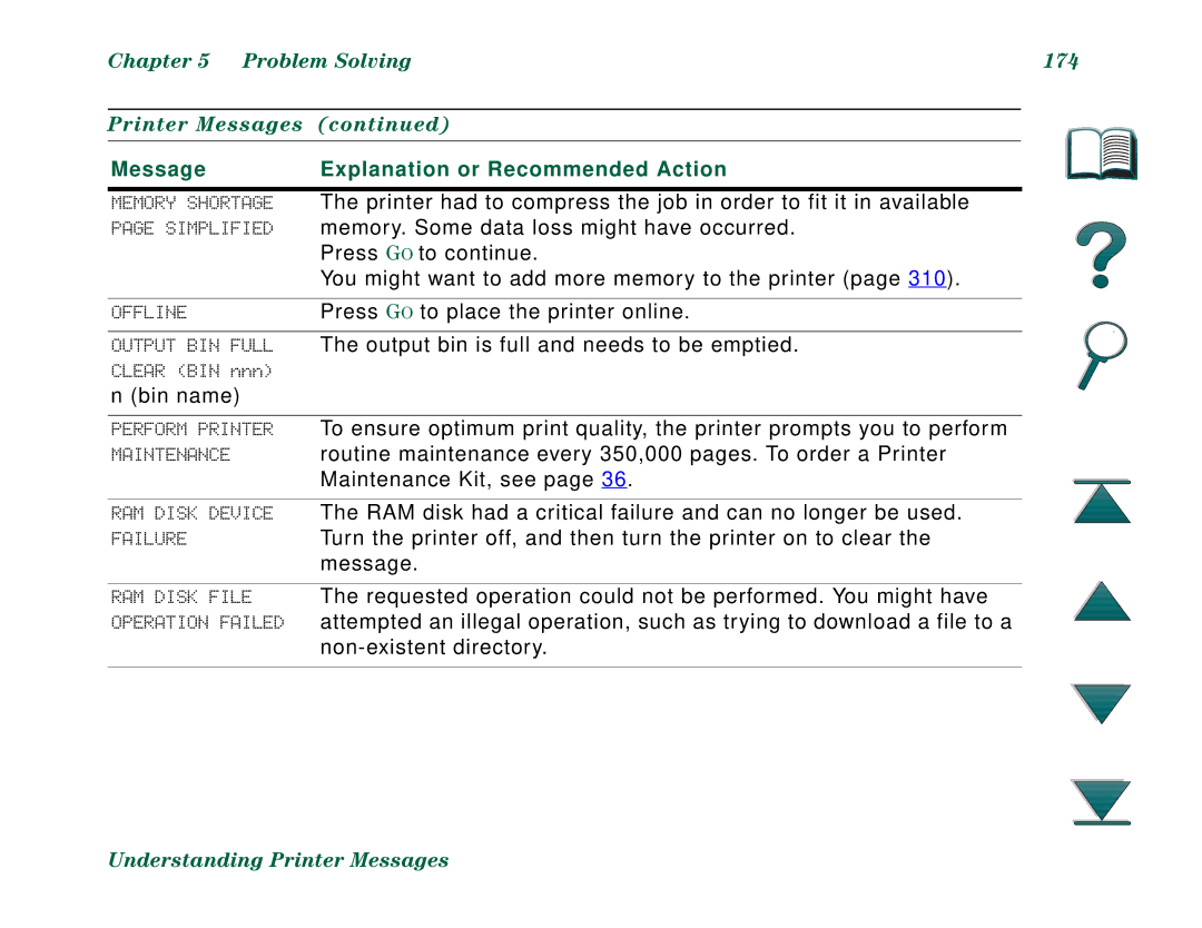 HP 8000DN, 8000N manual Problem Solving 174 Printer Messages 