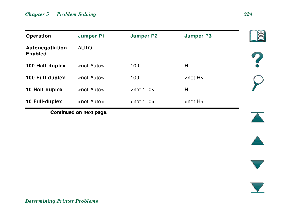 HP 8000DN, 8000N manual Operation, Jumper P1 Jumper P2 Jumper P3, Autonegotiation, Enabled 100 Half-duplex, Full-duplex 