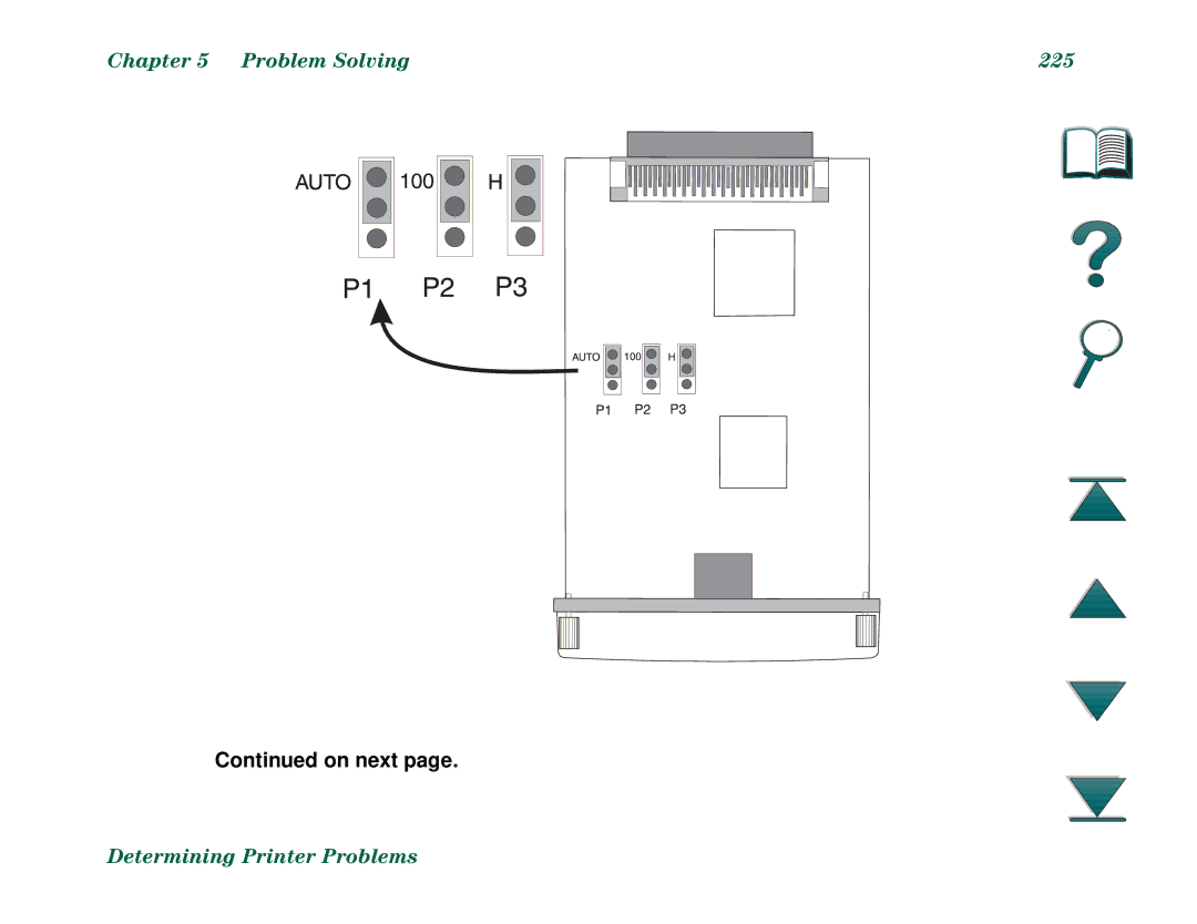 HP 8000N, 8000DN manual Problem Solving 225 