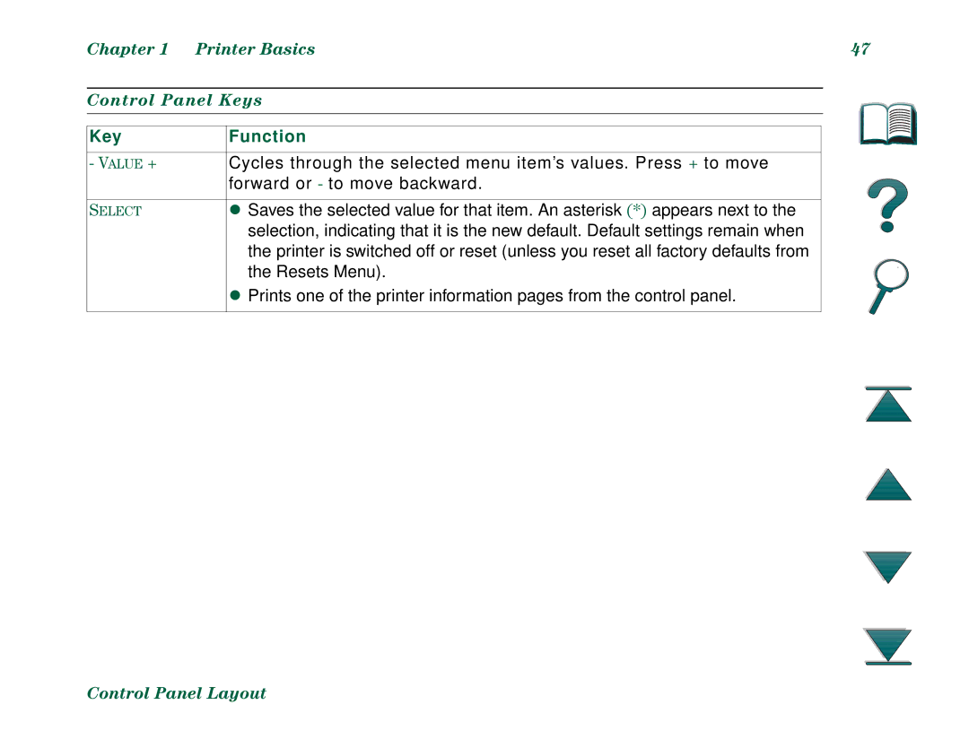 HP 8000N, 8000DN manual Chapter Printer Basics Control Panel Keys 