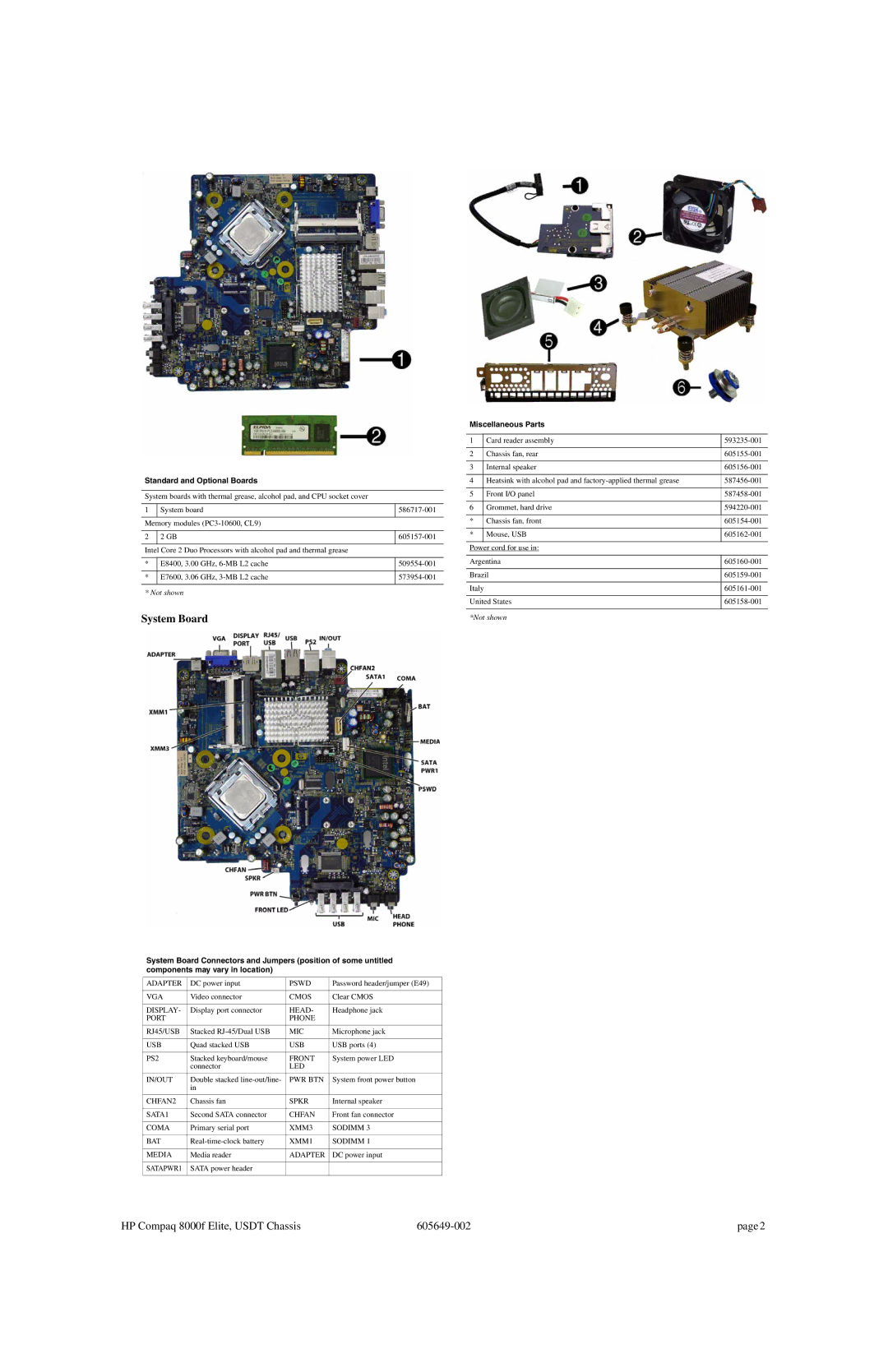 HP 8000f manual System Board, Standard and Optional Boards, Miscellaneous Parts 