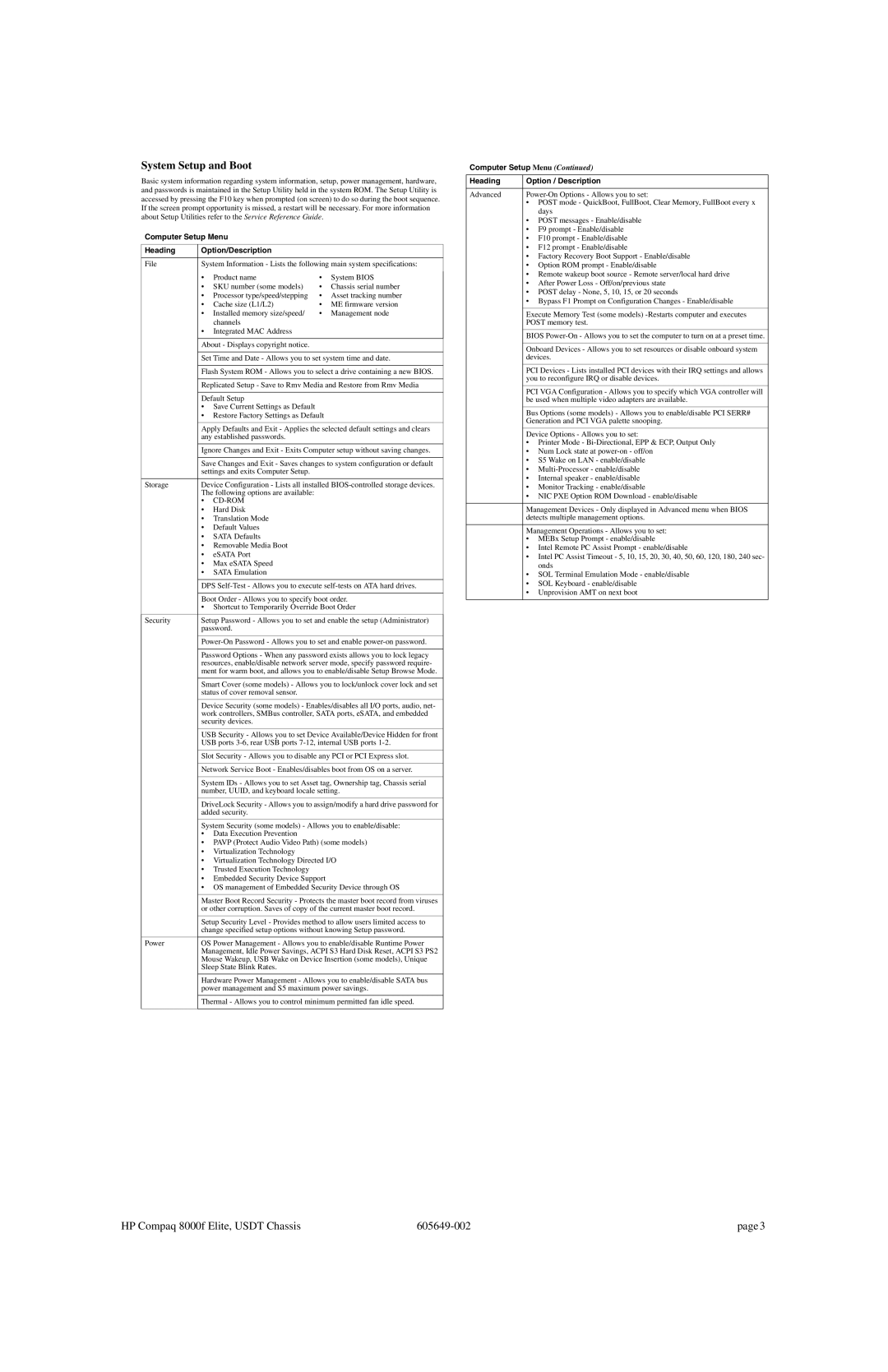 HP 8000f manual System Setup and Boot, Computer Setup Menu Heading Option/Description 