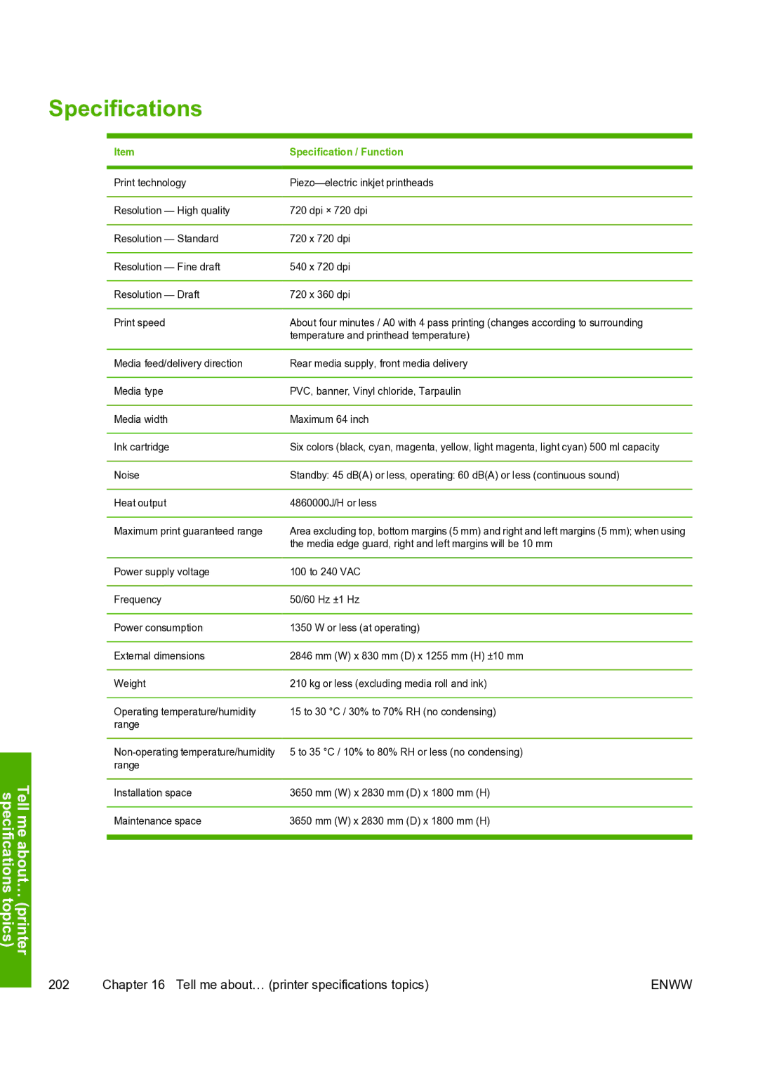 HP 8000s manual Specifications, Specification / Function 