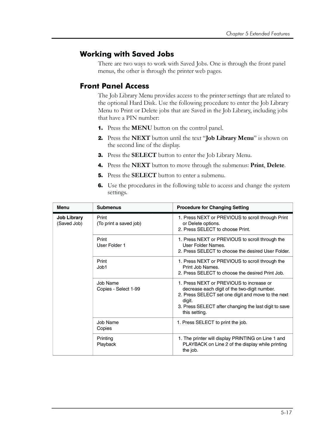 HP 8008N manual Working with Saved Jobs, Front Panel Access, Menu Submenus Procedure for Changing Setting Job Library 