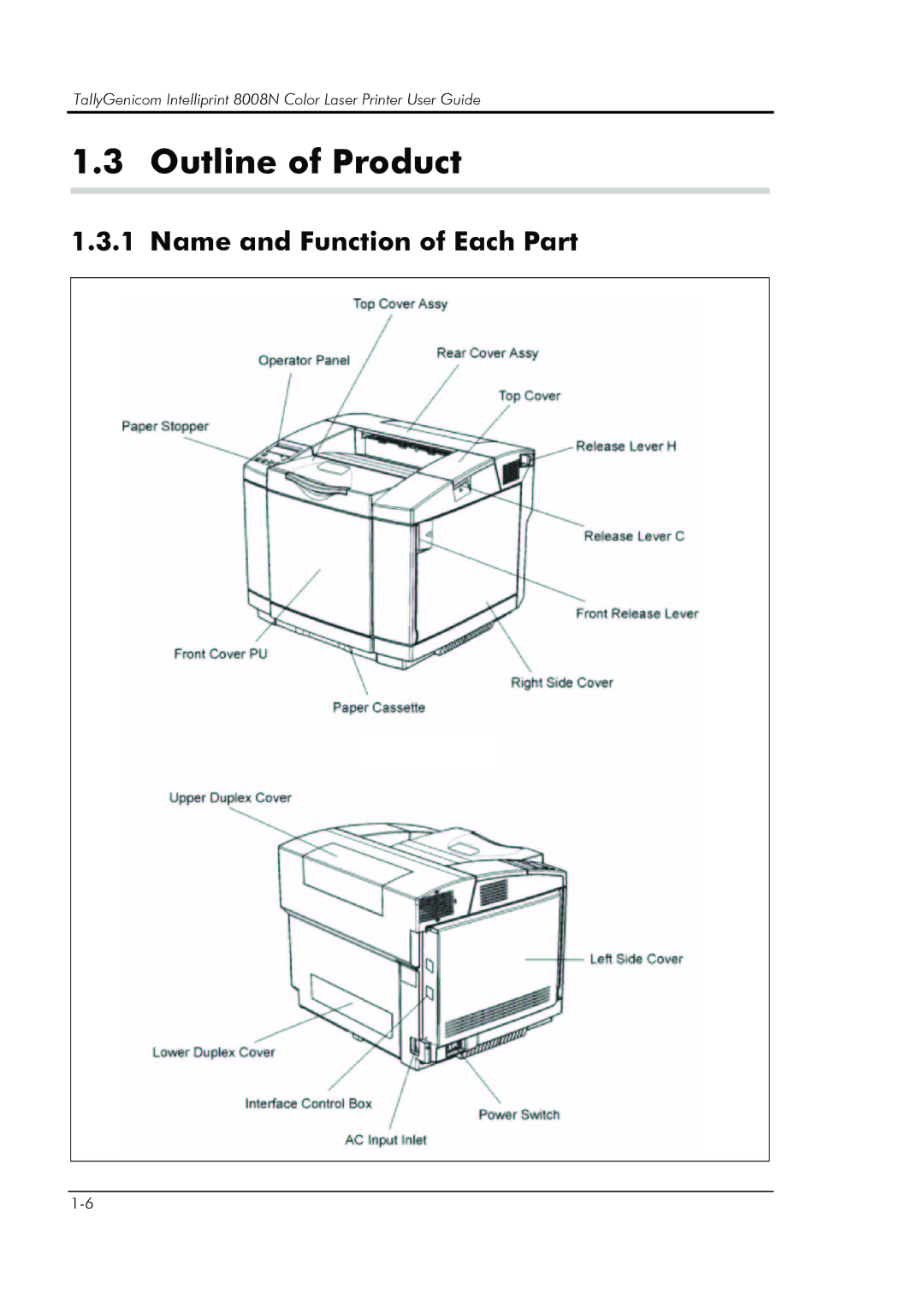 HP 8008N manual Outline of Product, Name and Function of Each Part 