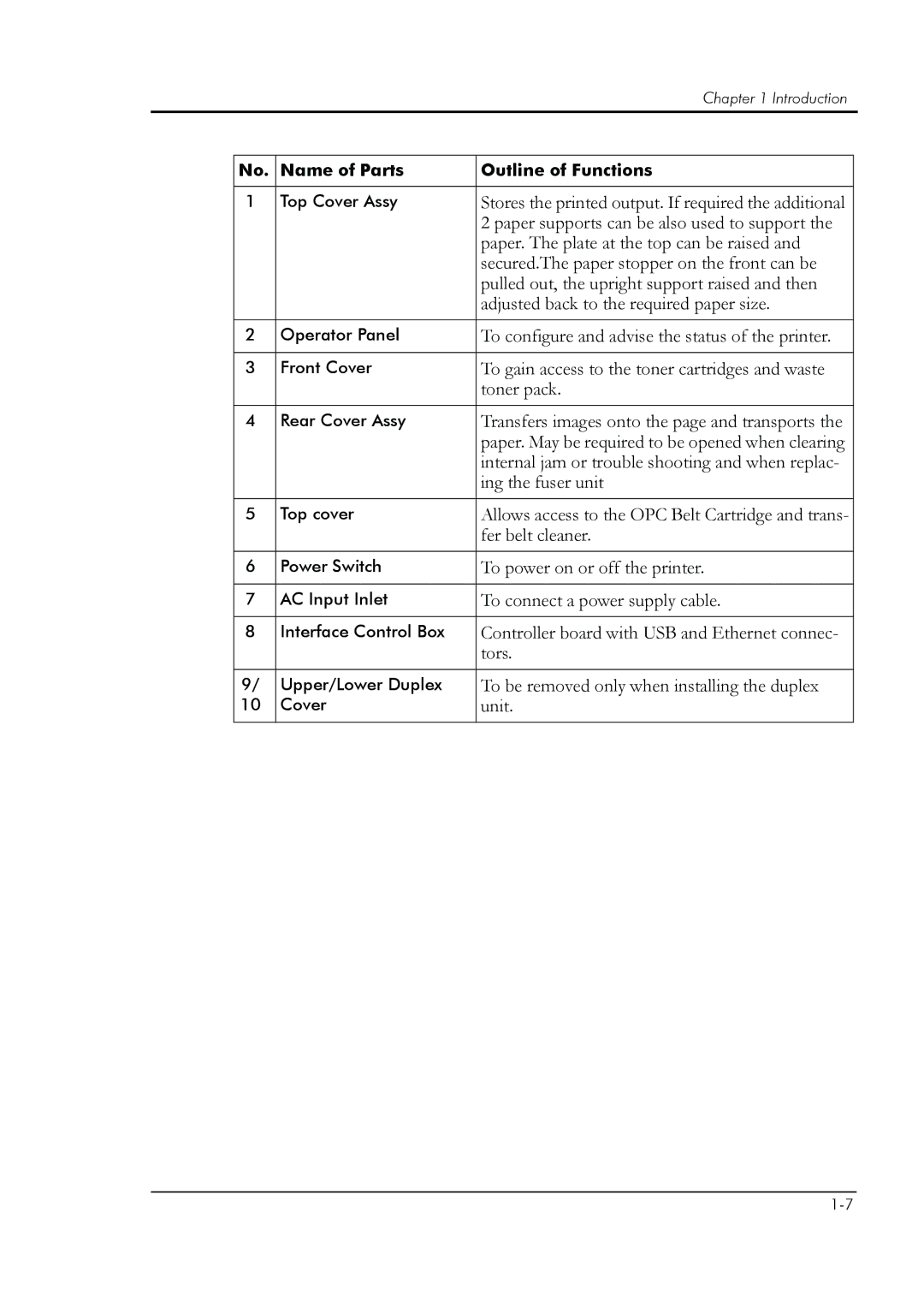 HP 8008N manual Paper supports can be also used to support 