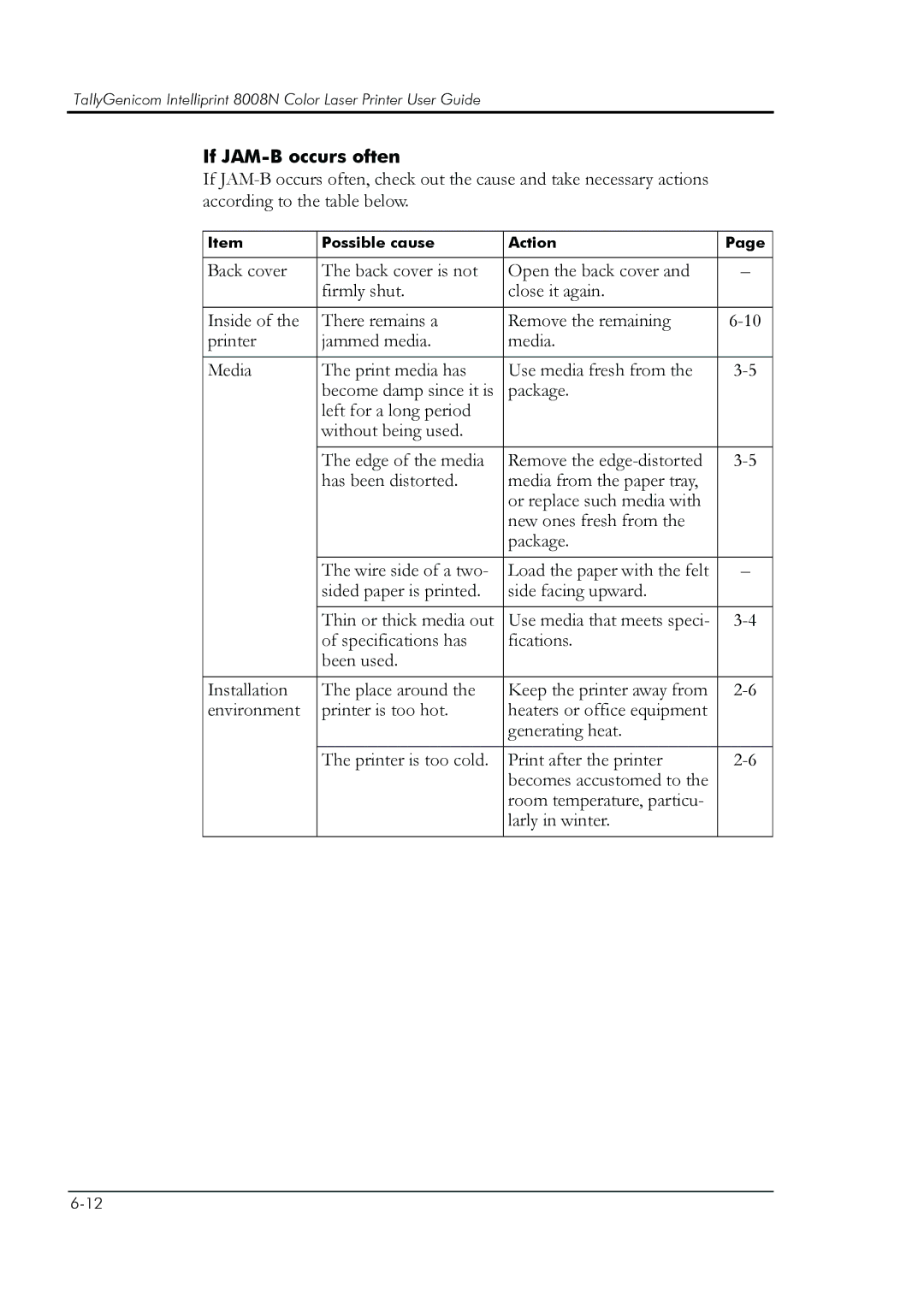 HP 8008N manual If JAM-B occurs often 