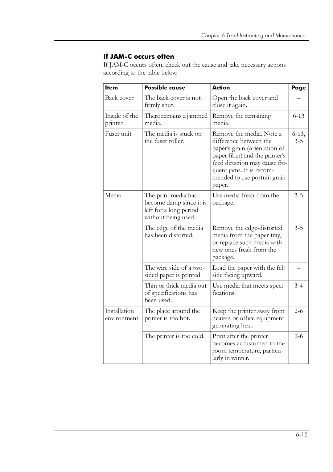 HP 8008N manual If JAM-C occurs often 