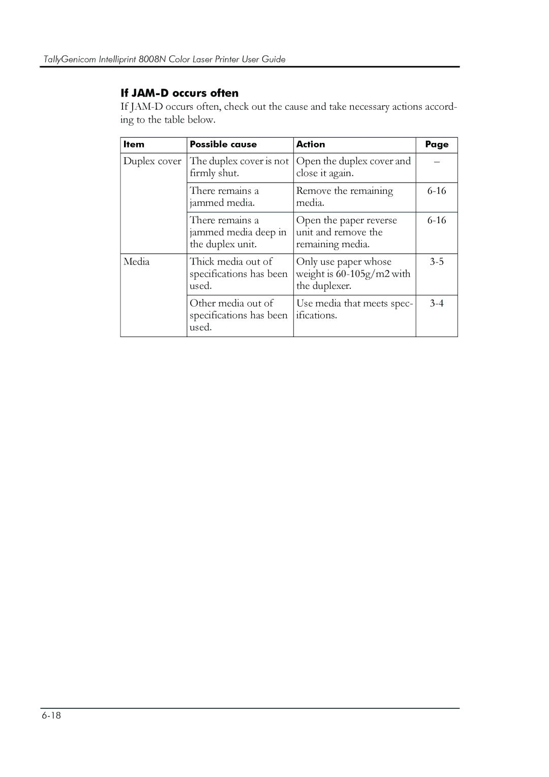 HP 8008N manual If JAM-D occurs often 