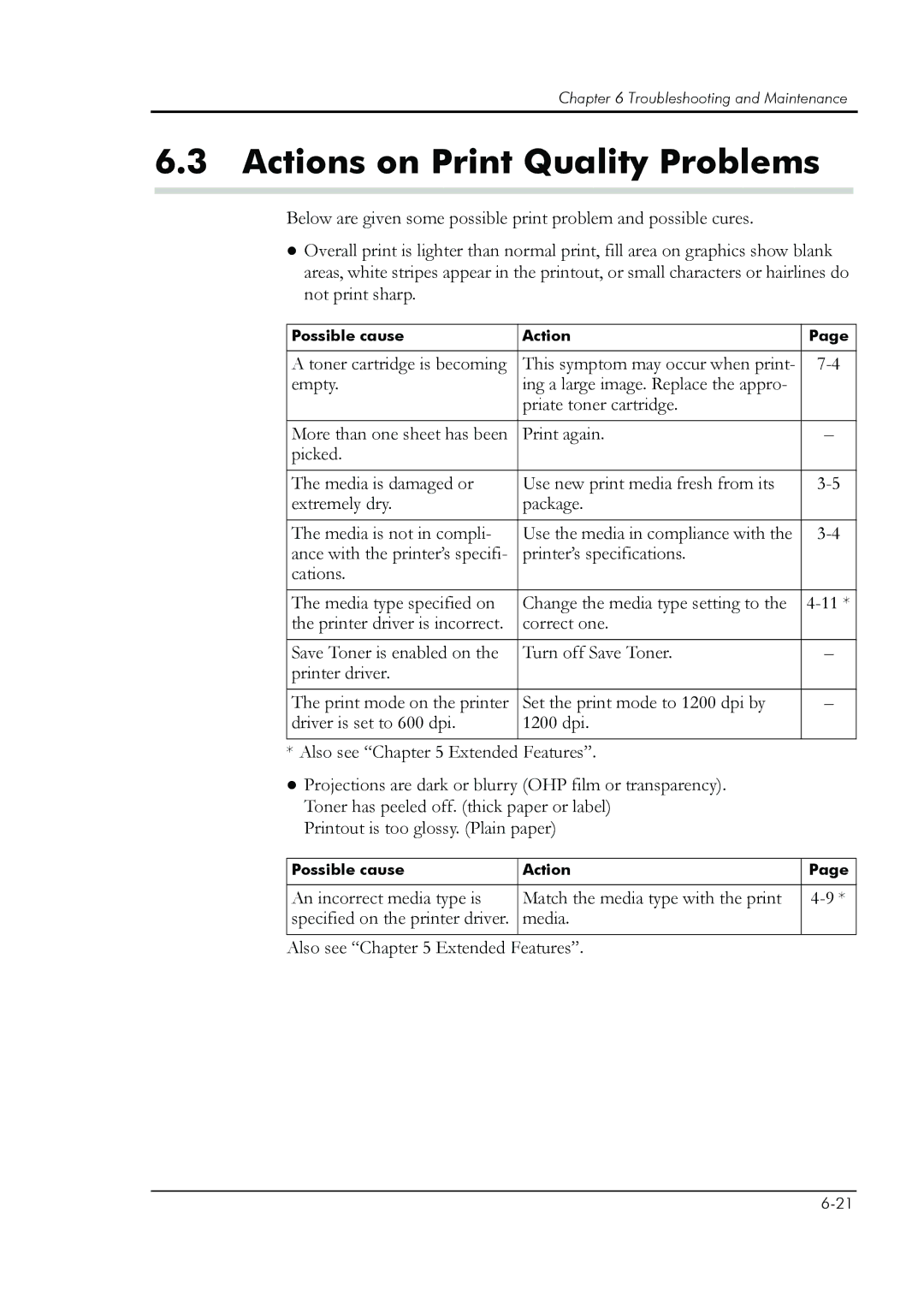 HP 8008N manual Actions on Print Quality Problems 