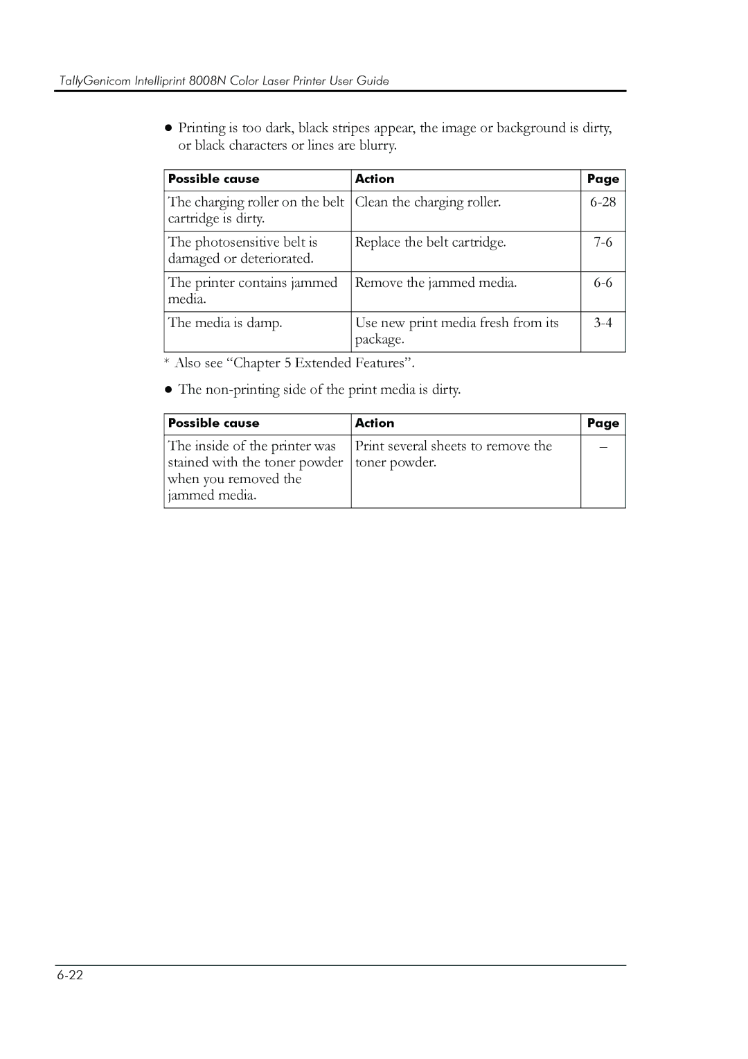 HP 8008N manual Possible cause Action 