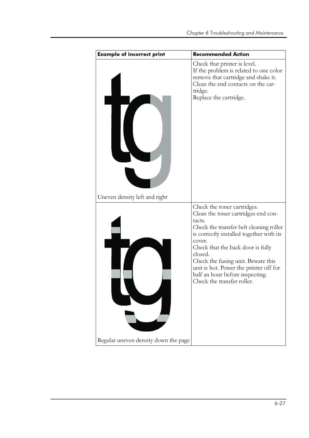 HP 8008N manual Example of incorrect print Recommended Action 