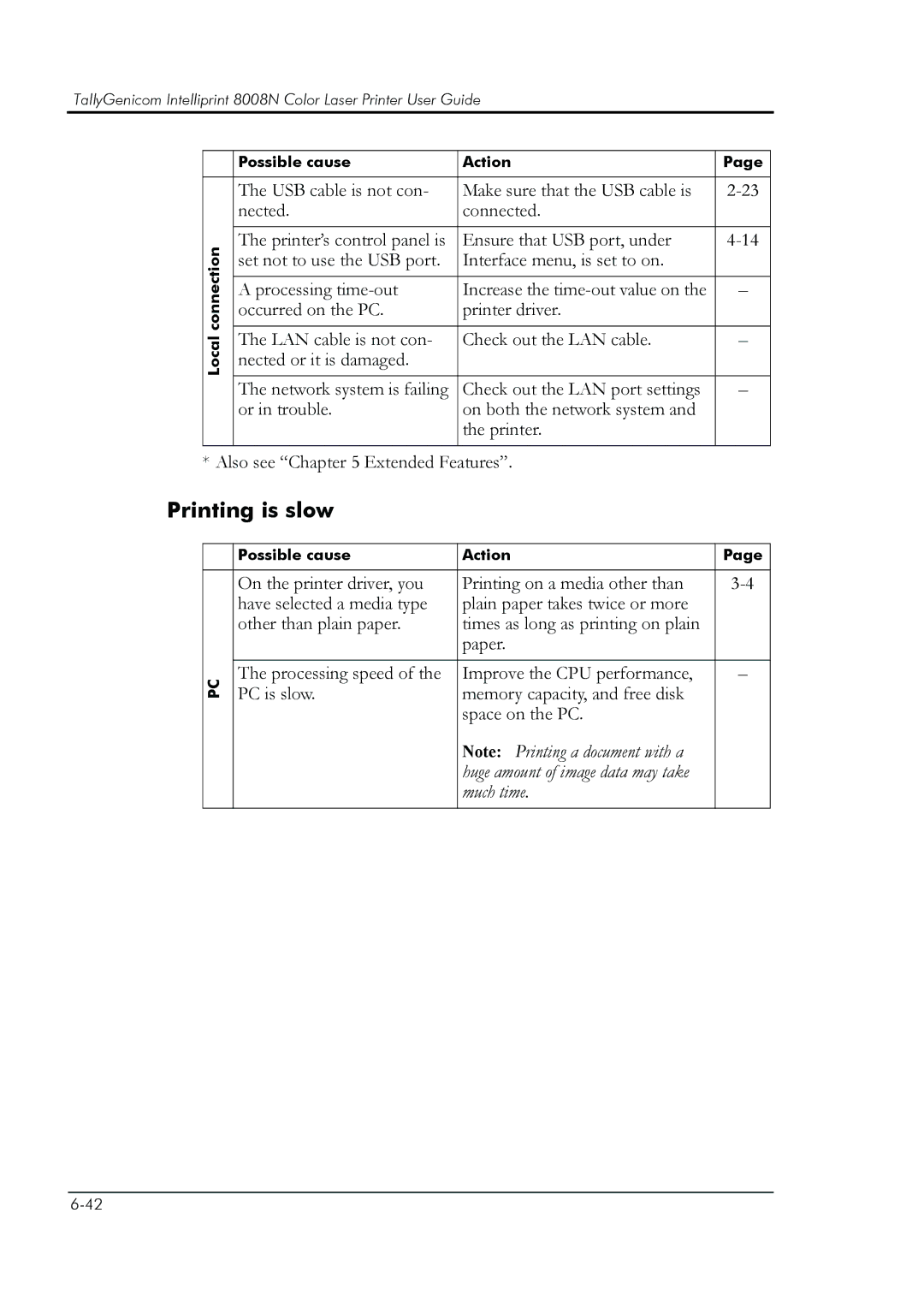 HP 8008N manual Printing is slow 