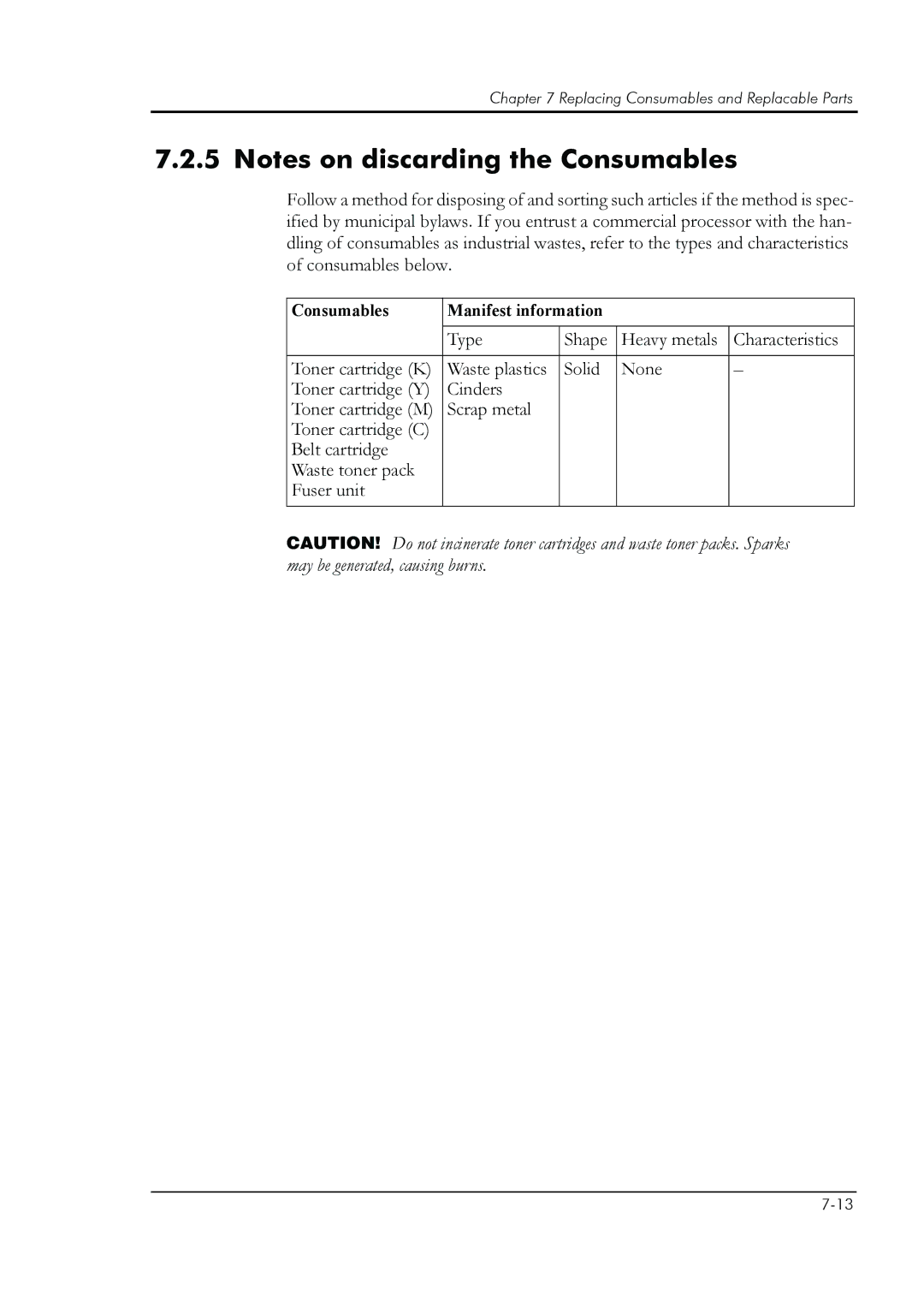 HP 8008N manual Consumables Manifest information 