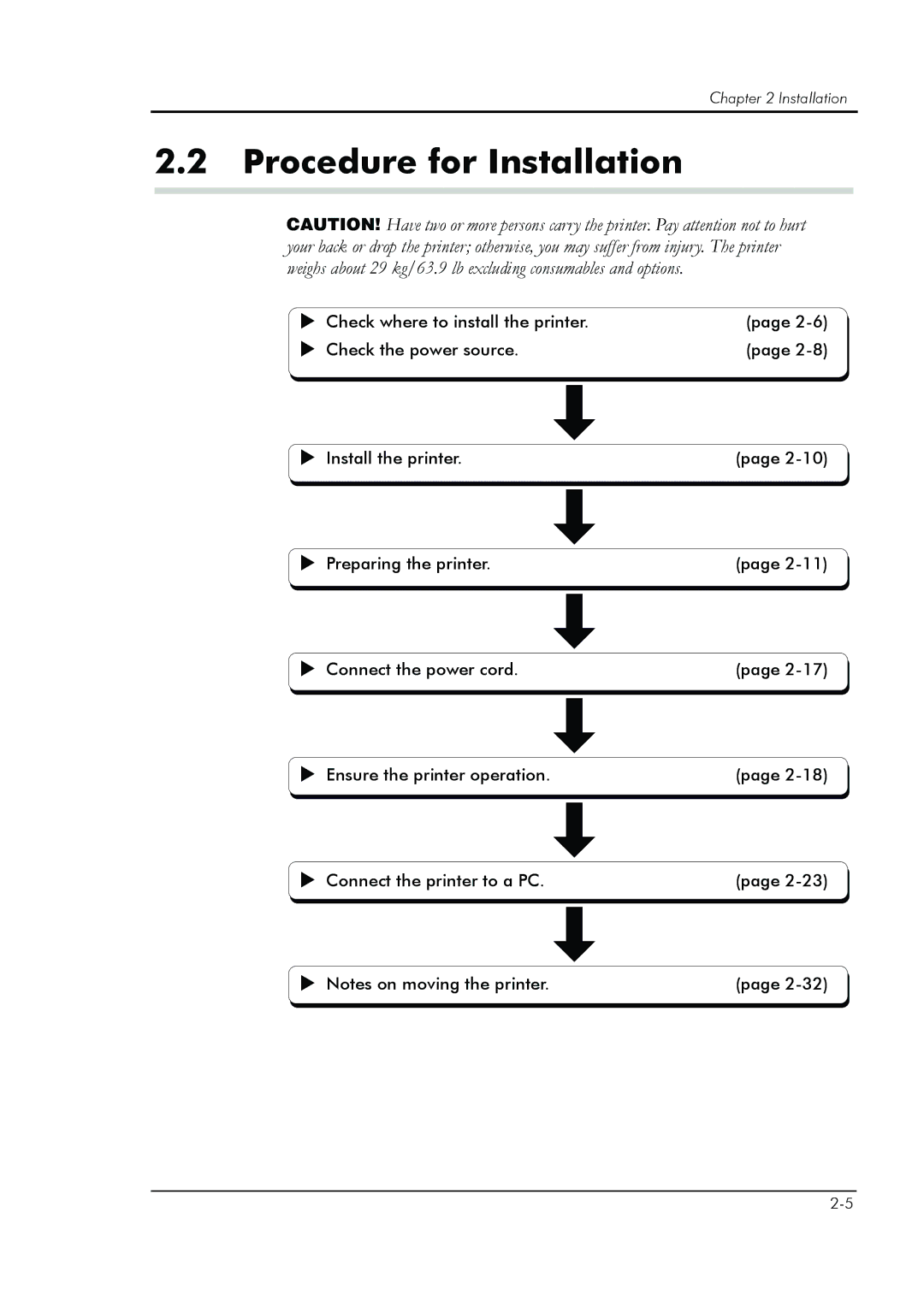 HP 8008N manual Procedure for Installation 