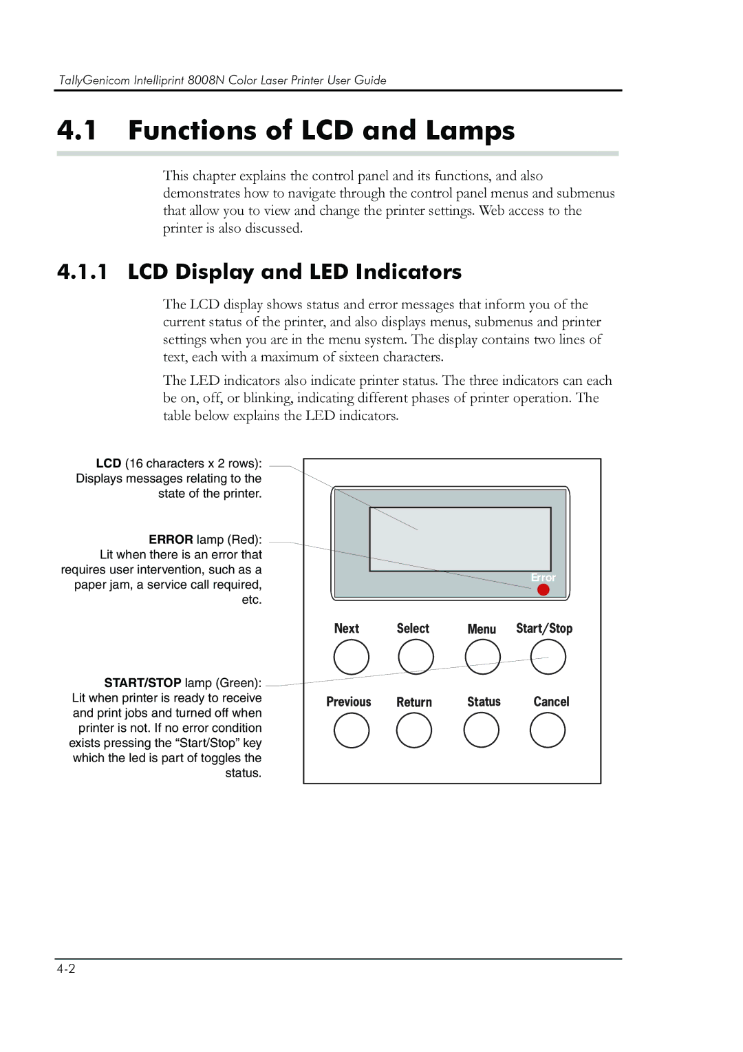 HP 8008N manual Functions of LCD and Lamps, LCD Display and LED Indicators 