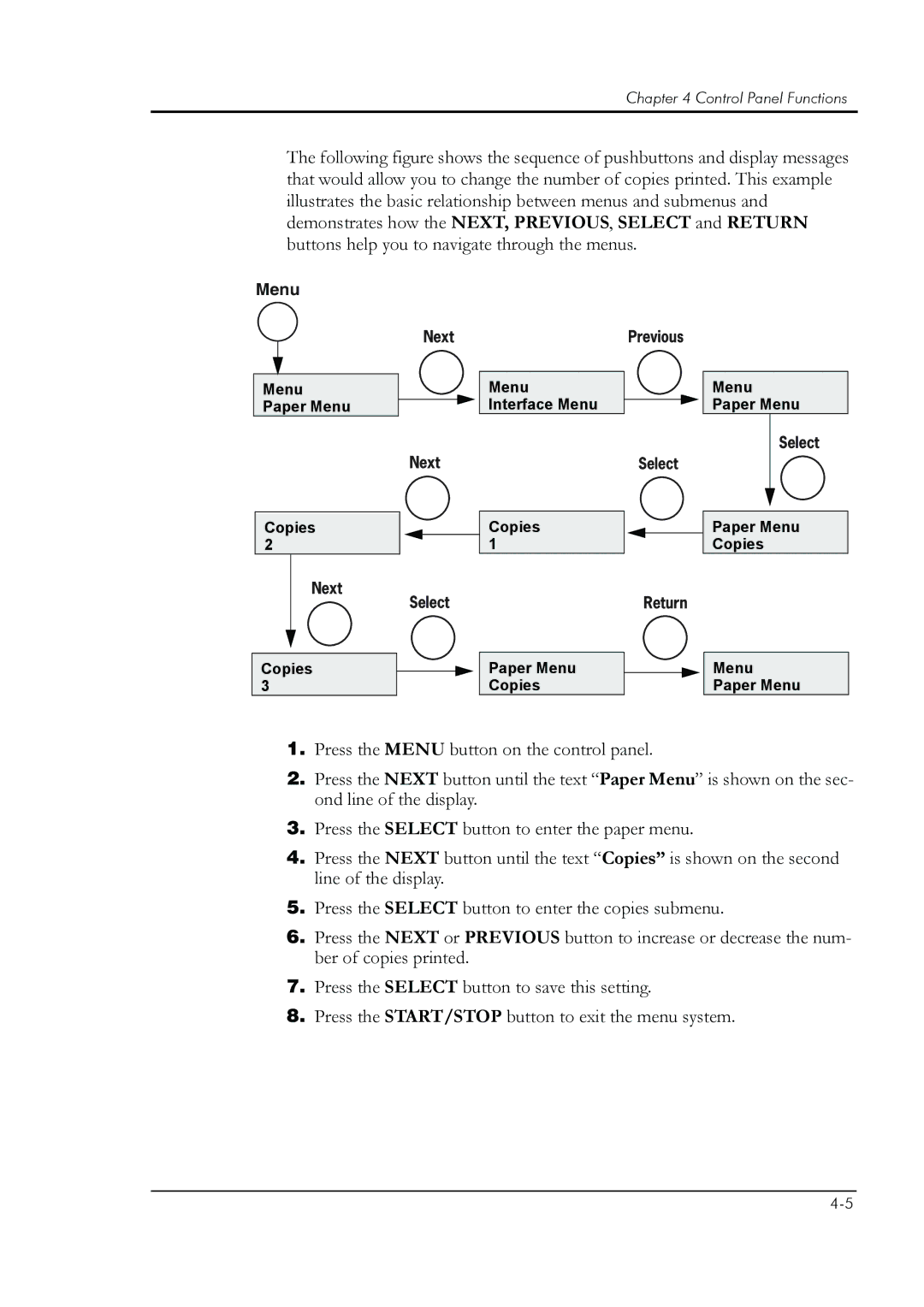 HP 8008N manual Menu 