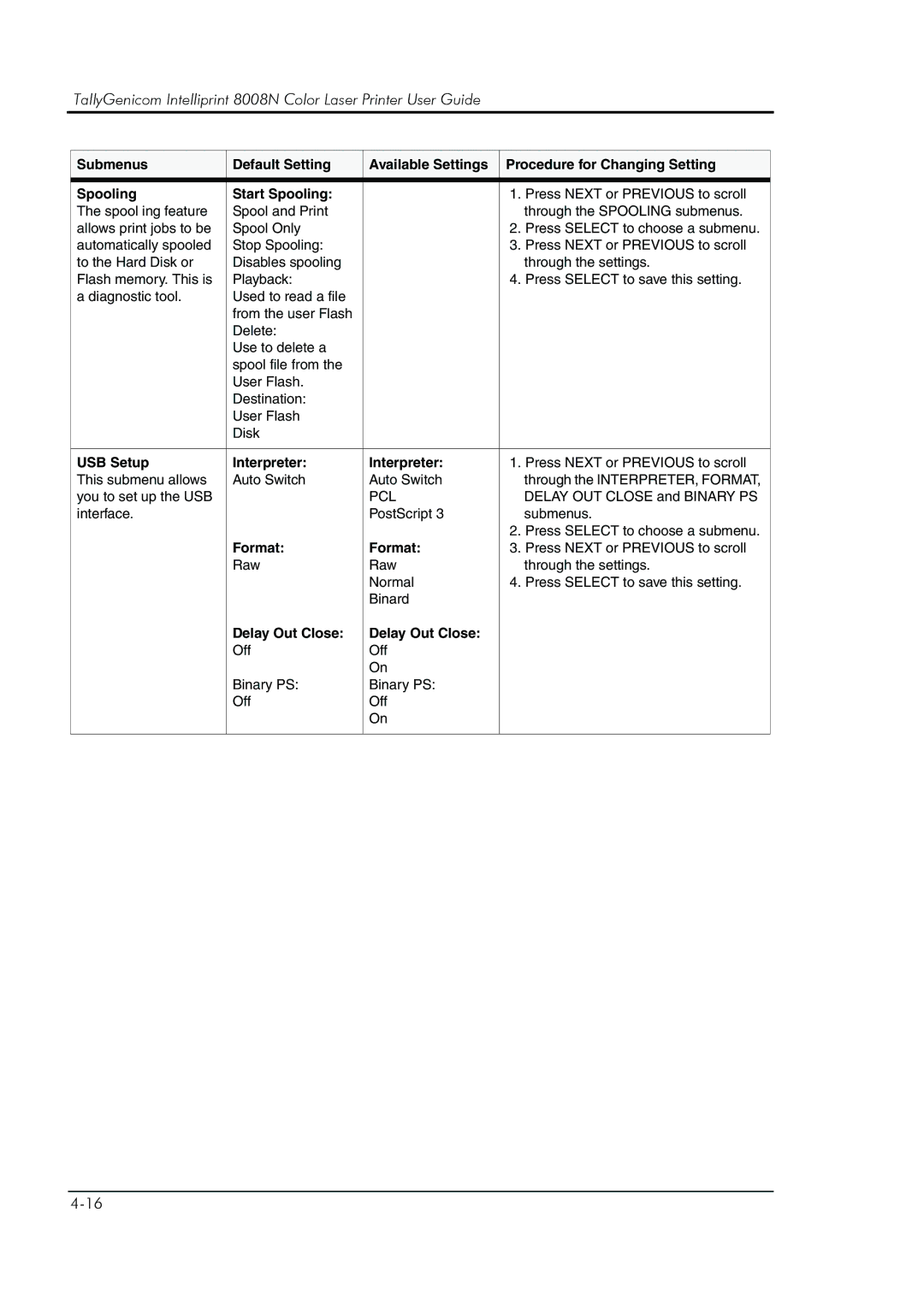 HP 8008N manual USB Setup Interpreter, Format, Delay Out Close 