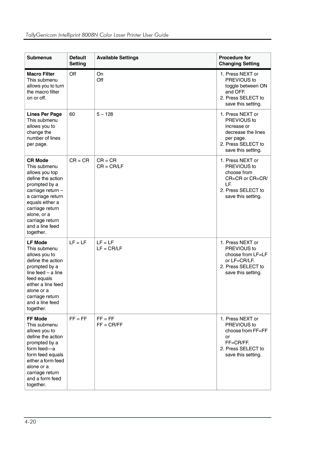 HP 8008N manual Lines Per, CR Mode, LF Mode, FF Mode 