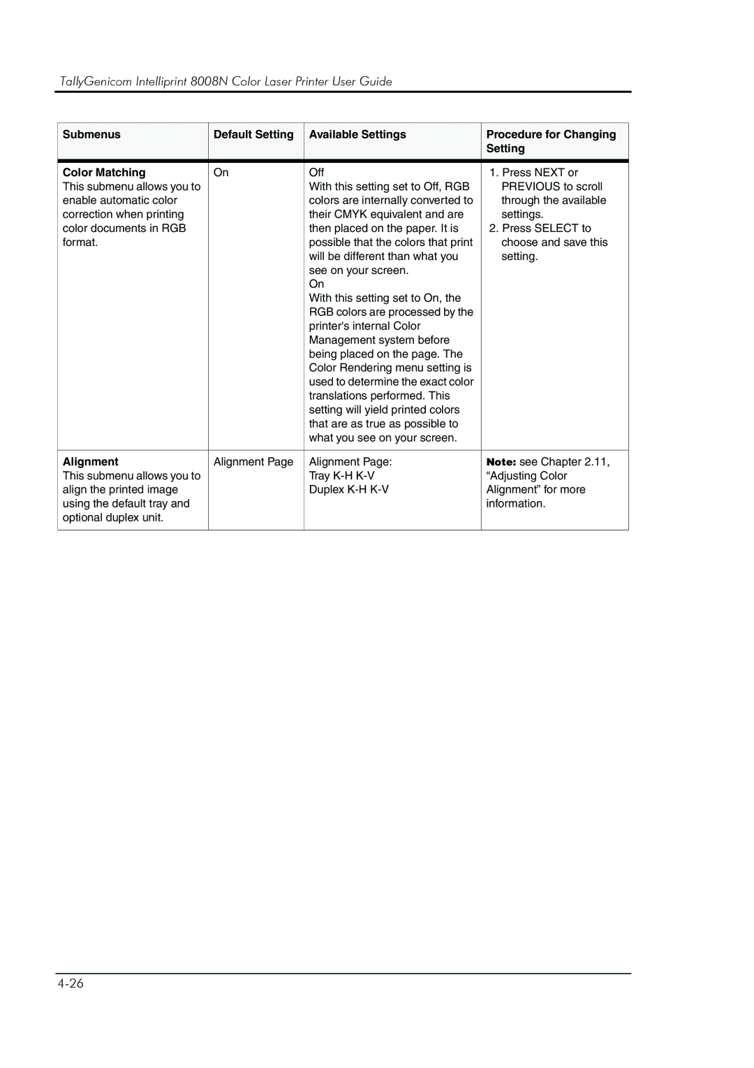 HP 8008N manual Alignment 